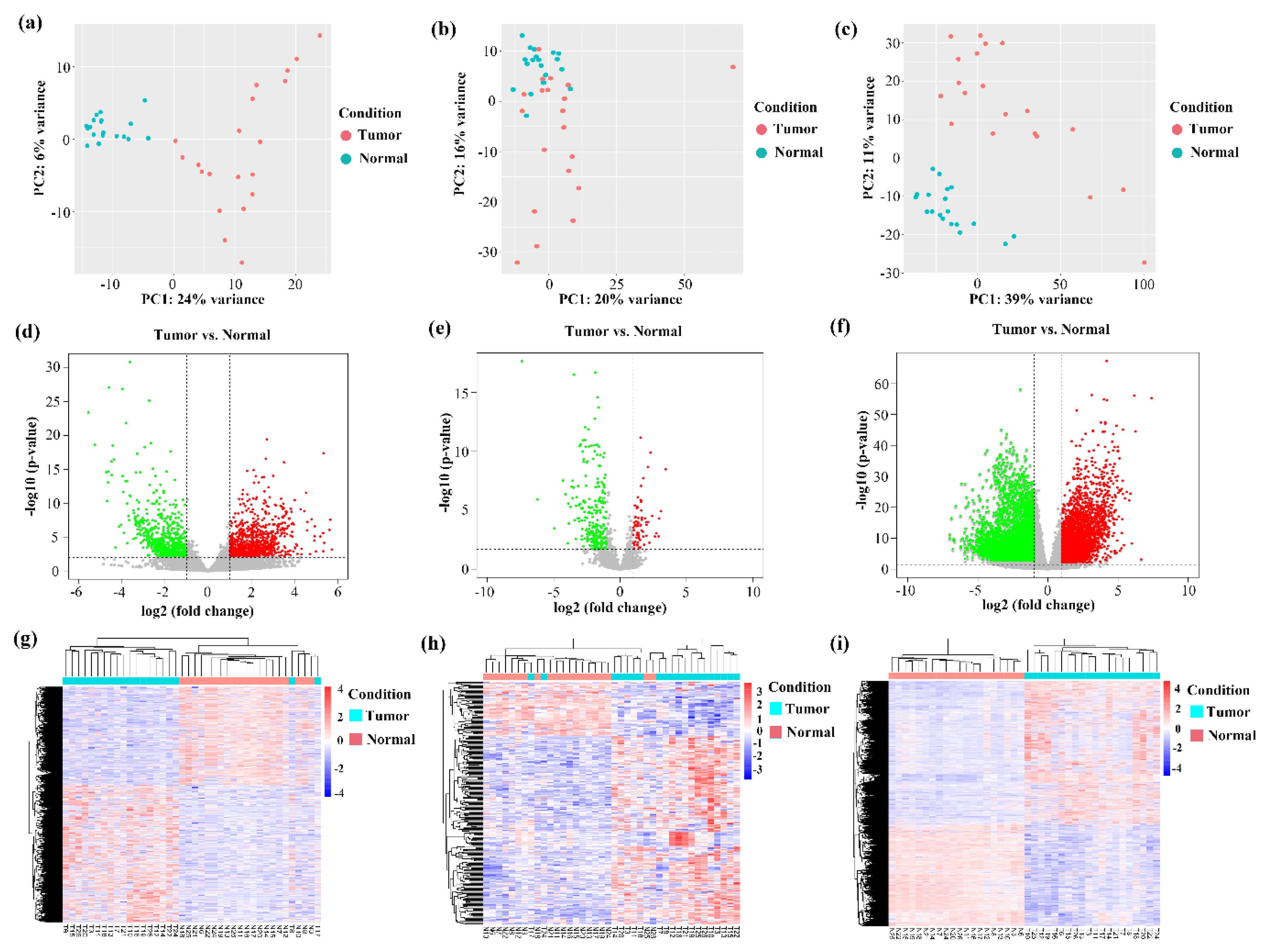 Biomedicines 09 00657 g002