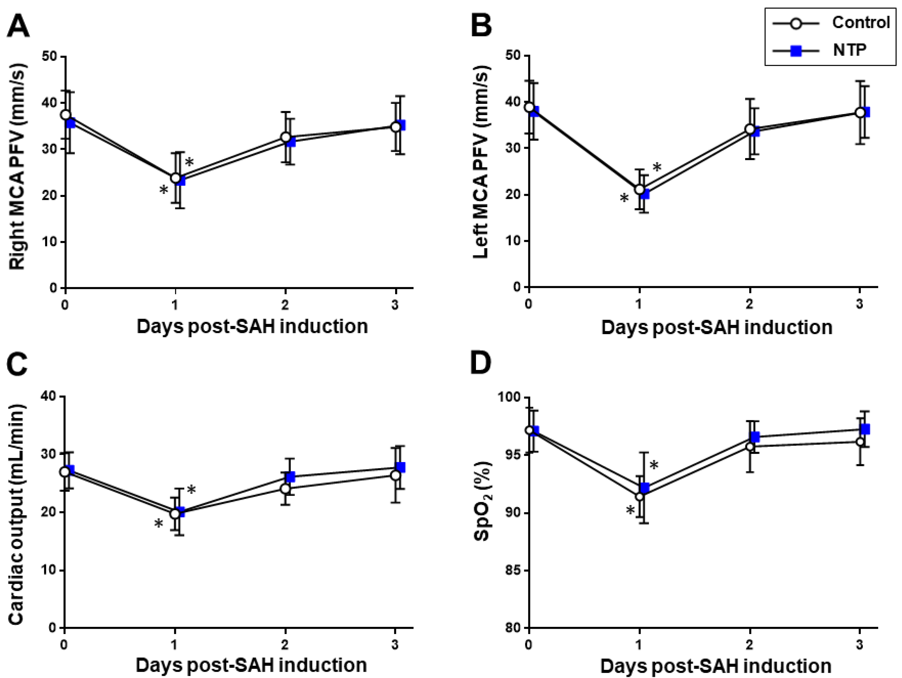 Biomedicines 09 00664 g004 Biomedicines 09 00664 g004