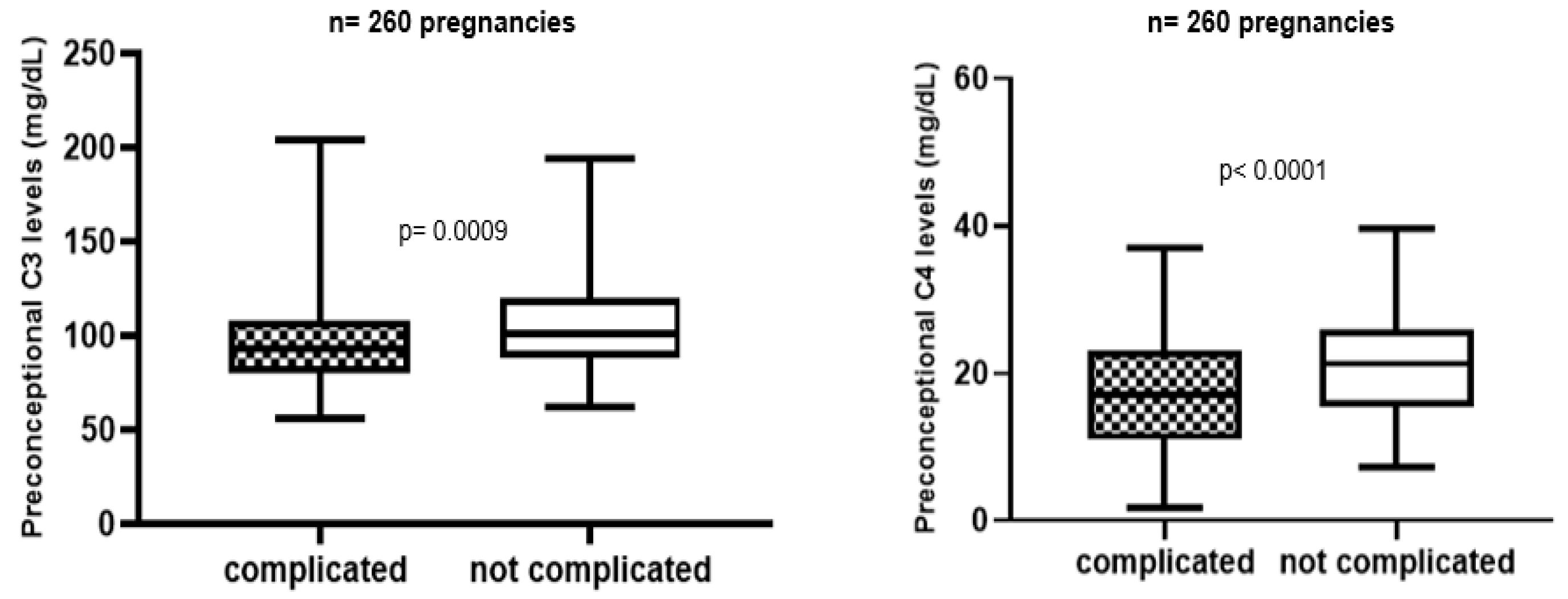 Biomedicines 09 00671 g001 Biomedicines 09 00671 g001