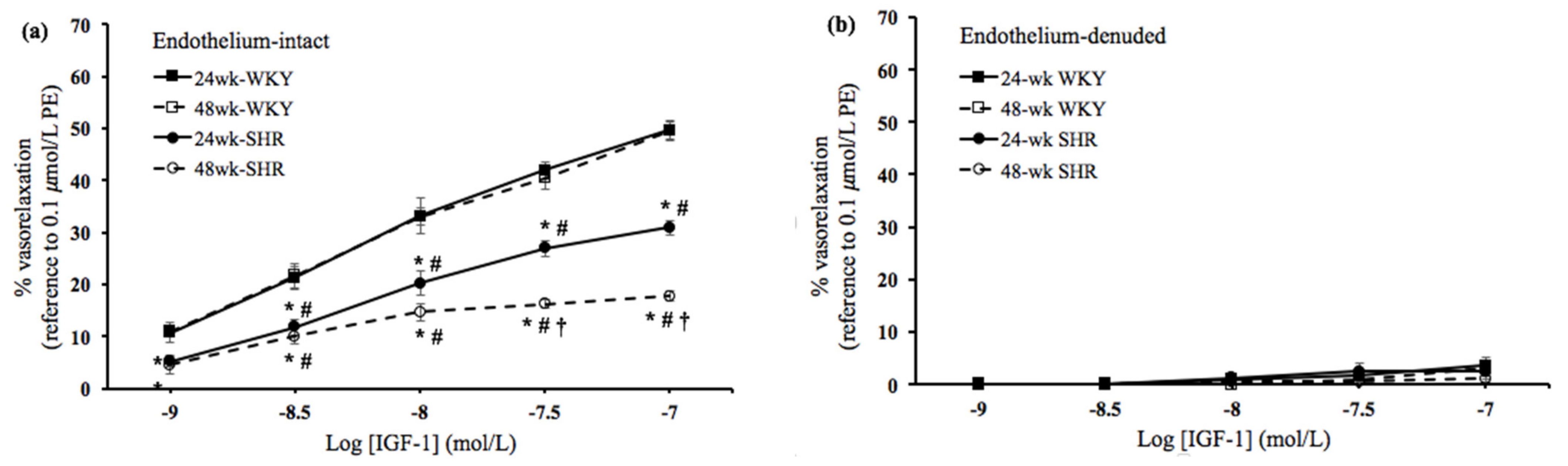 Biomedicines 09 00676 g002