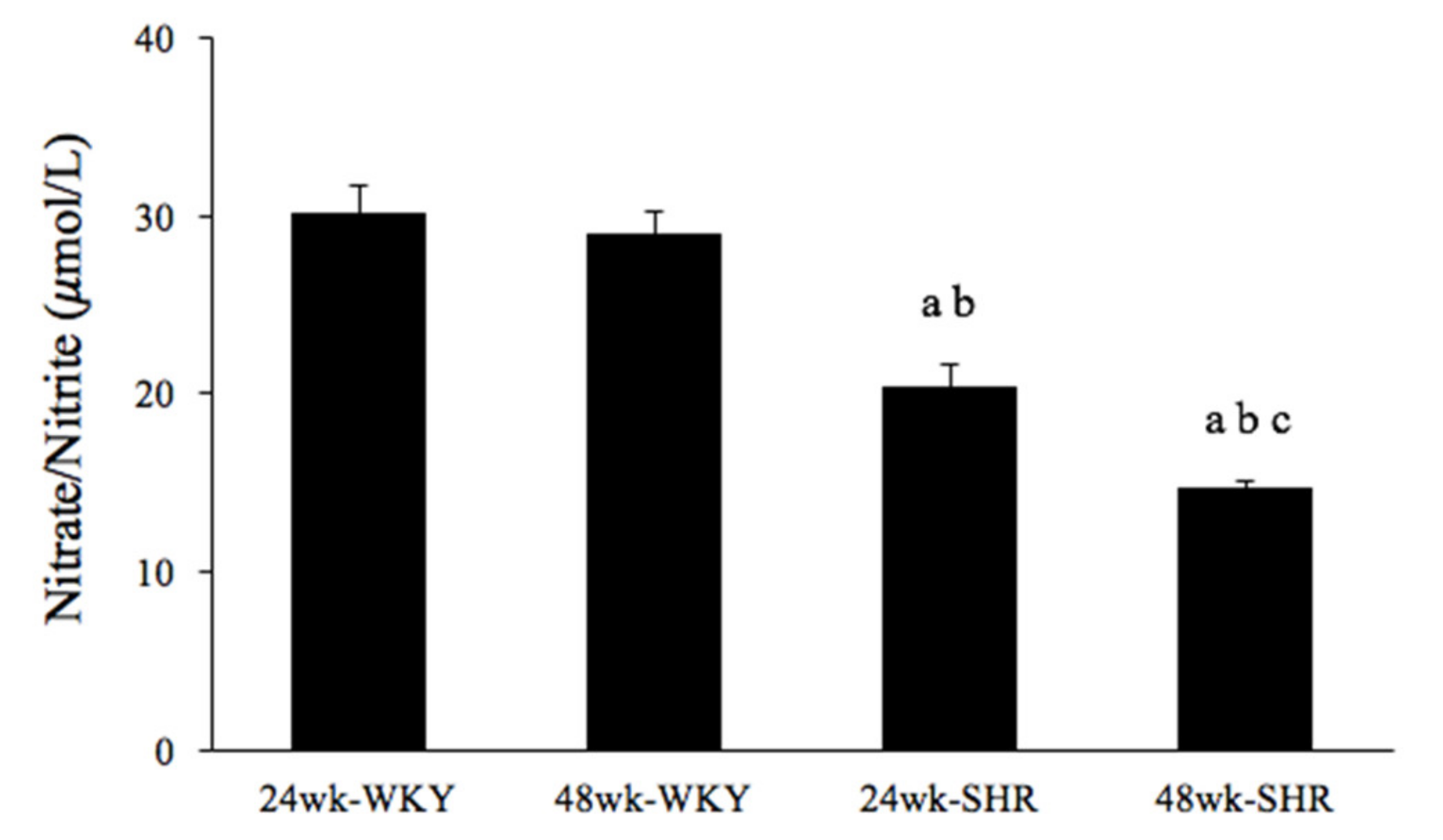 Biomedicines 09 00676 g004