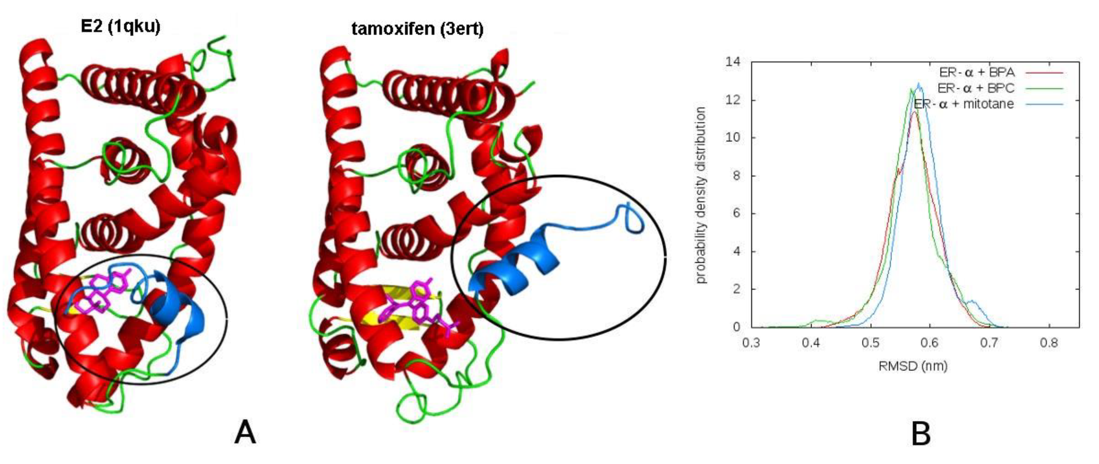 Biomedicines 09 00681 g002