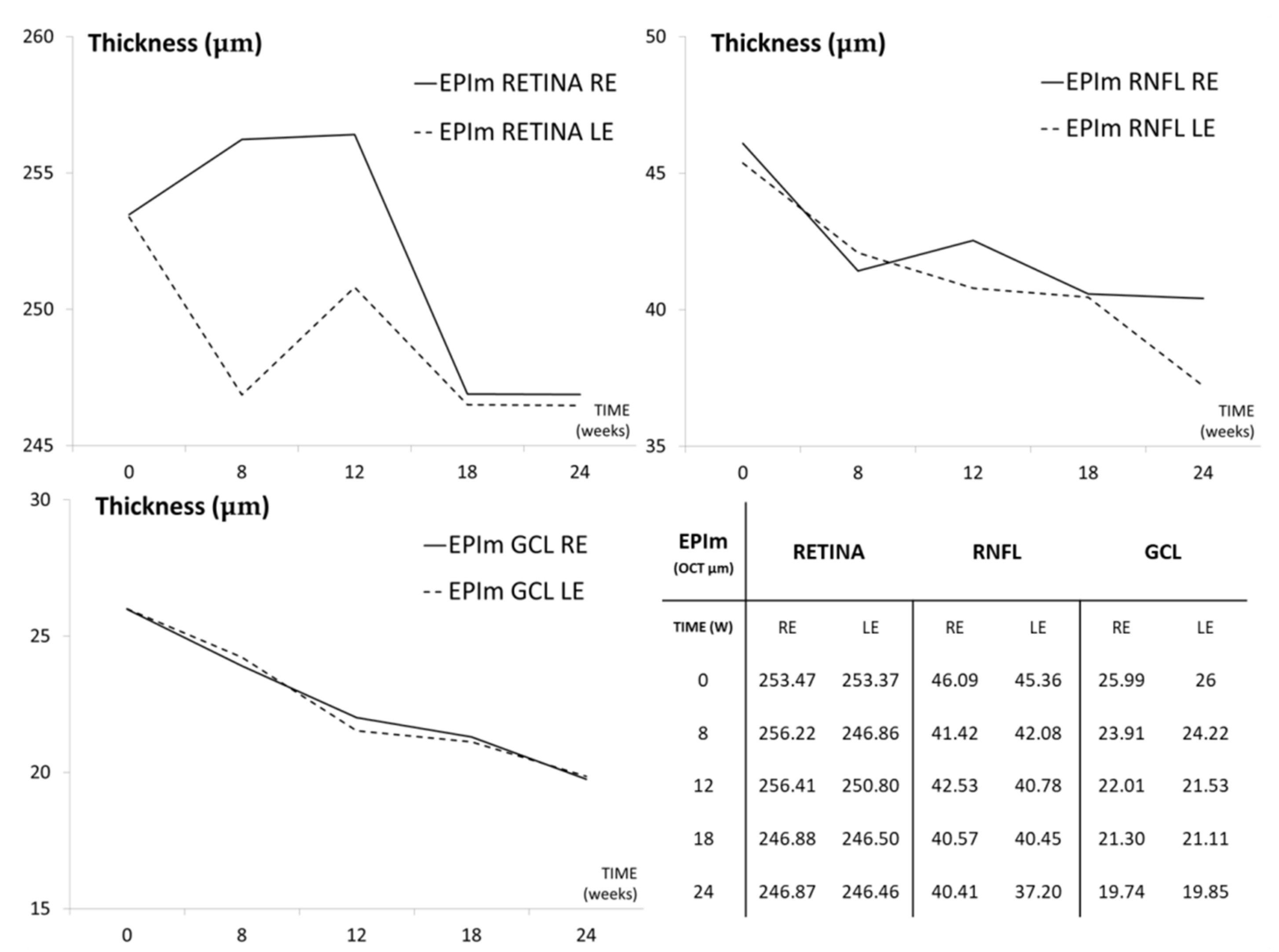 Biomedicines 09 00682 g004 Biomedicines 09 00682 g004