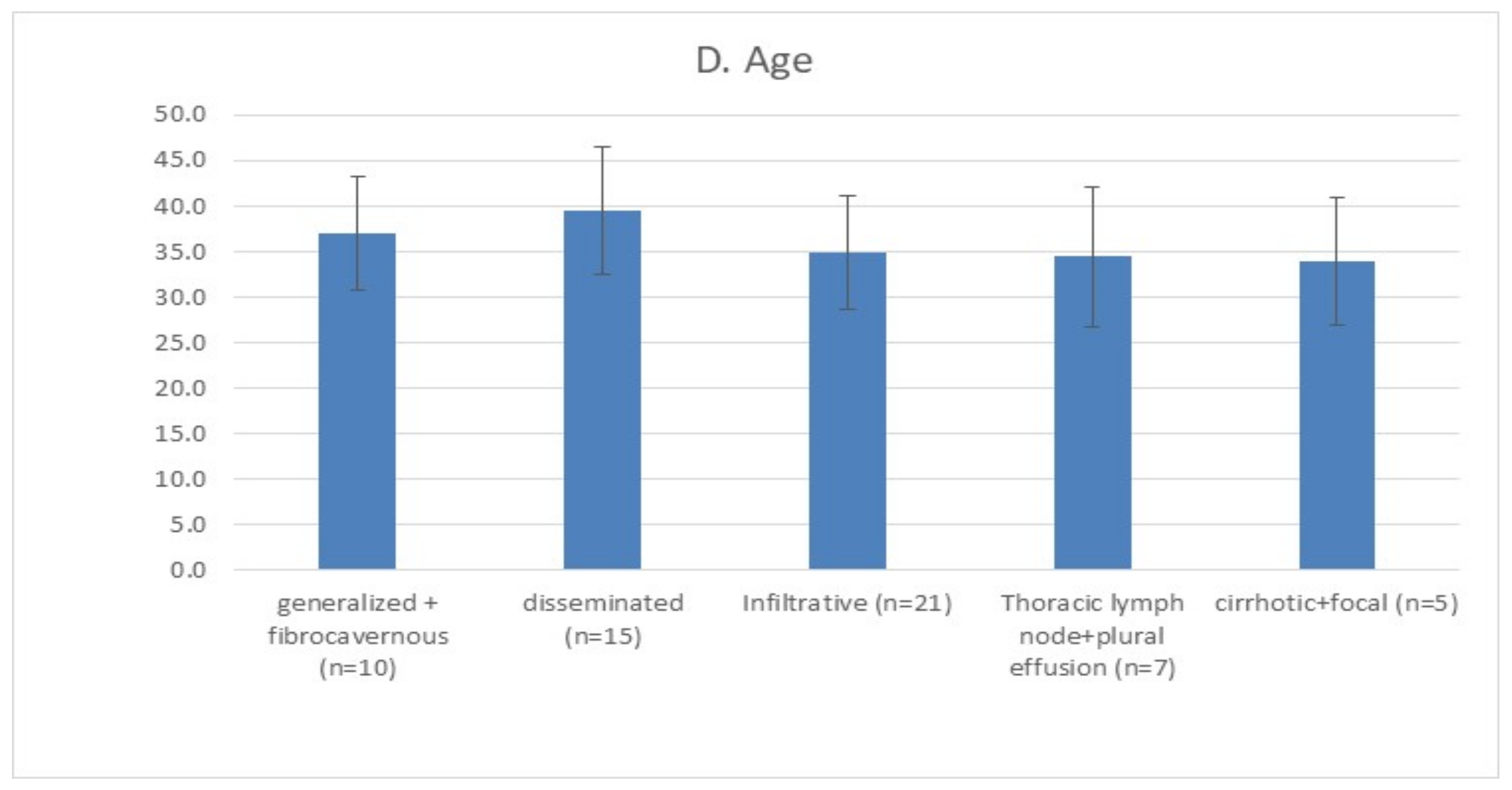 Biomedicines 09 00683 g001b Biomedicines 09 00683 g001b