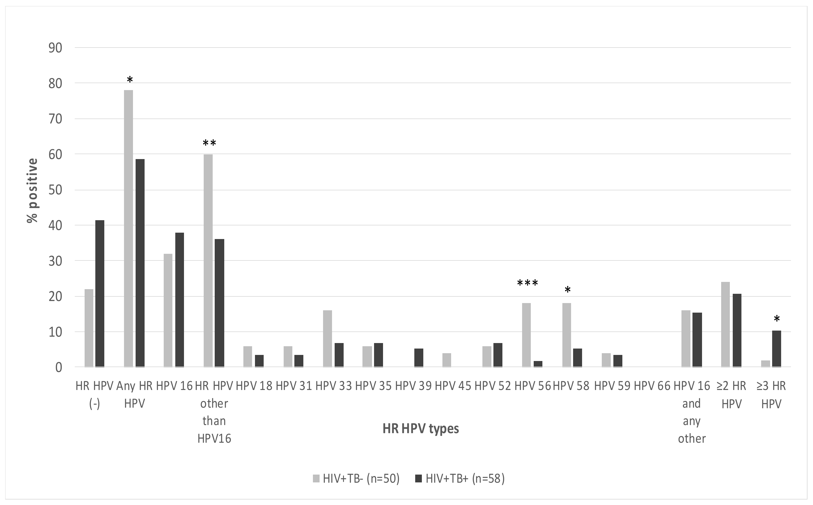 Biomedicines 09 00683 g003 Biomedicines 09 00683 g003