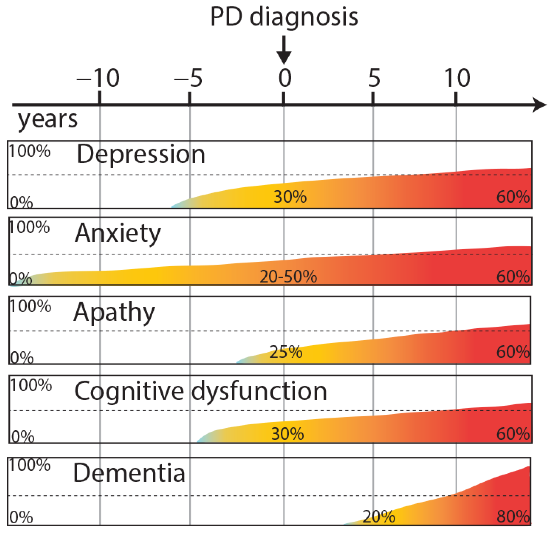 Biomedicines 09 00684 g001 Biomedicines 09 00684 g001