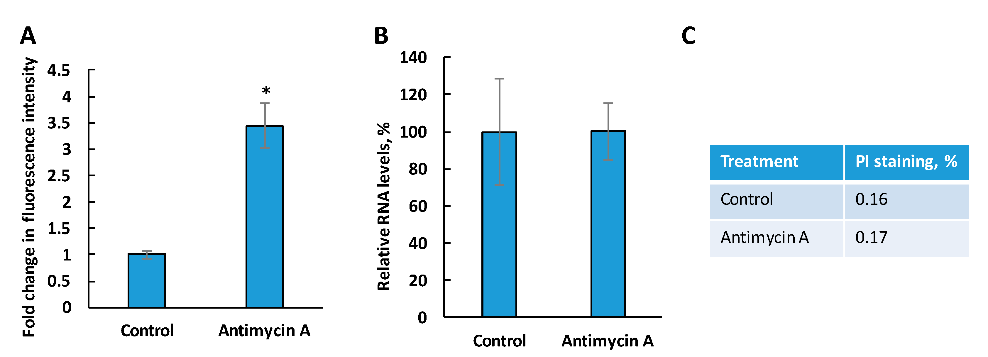 Biomedicines 09 00696 g006