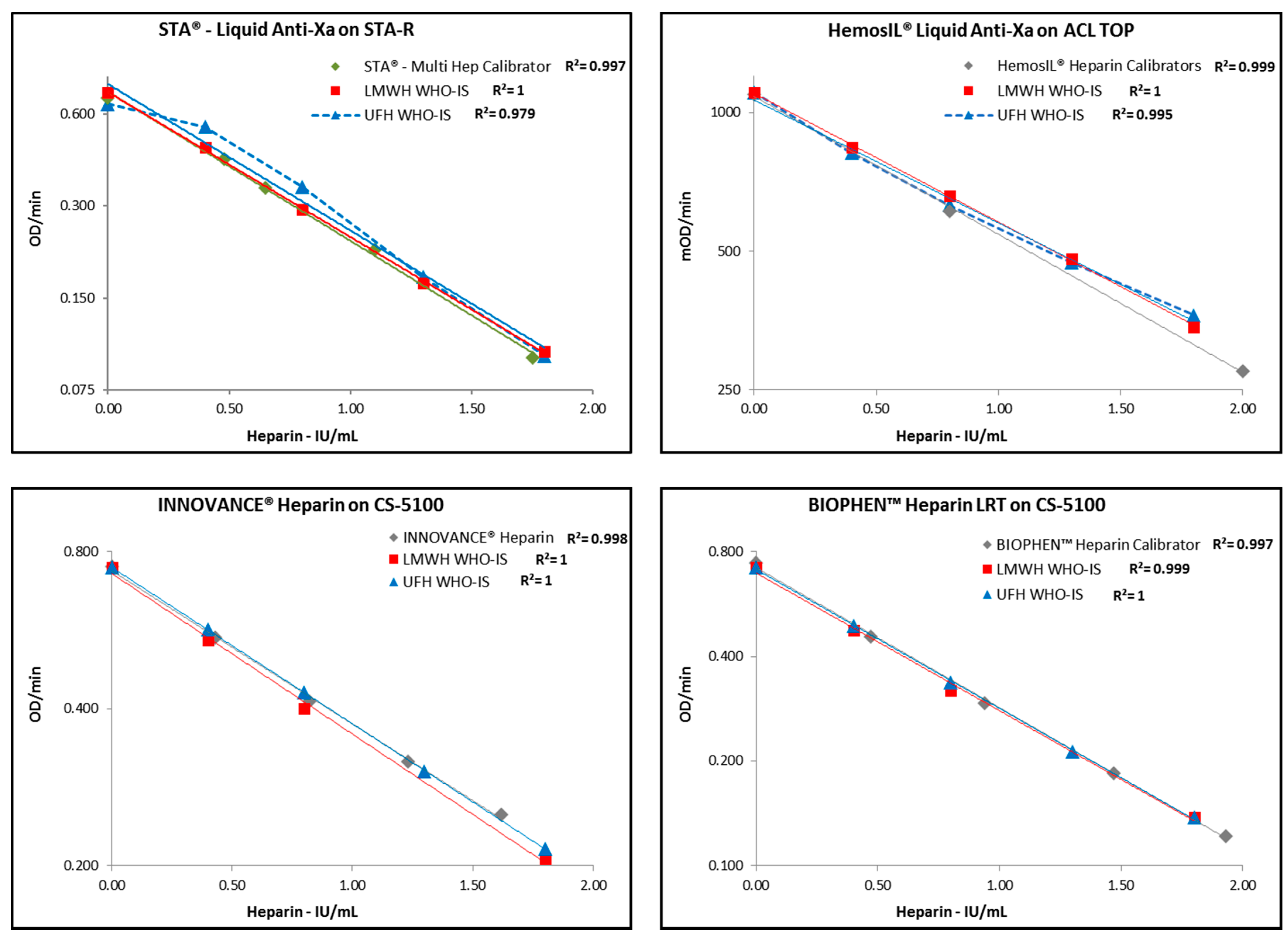 Biomedicines 09 00700 g001