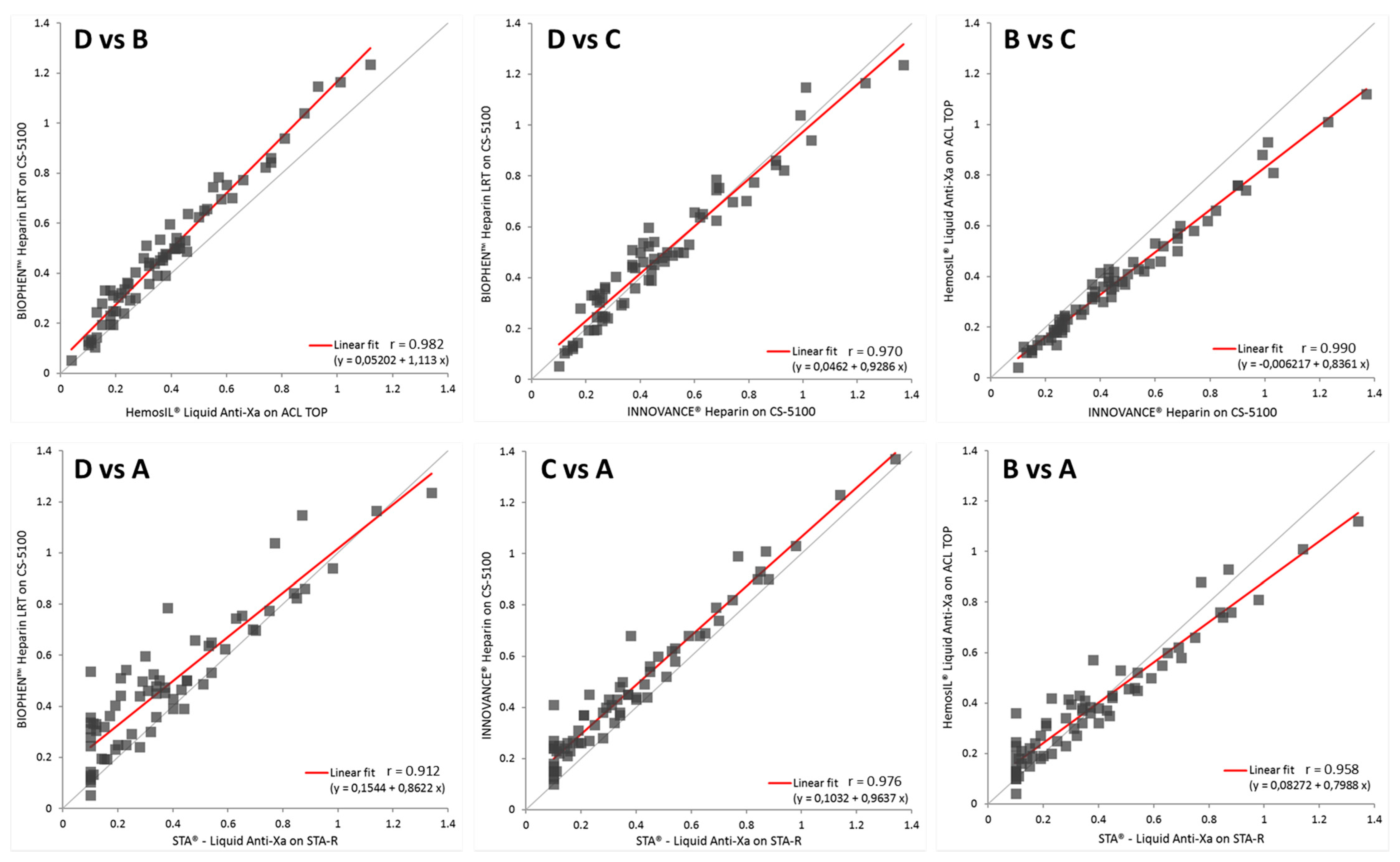 Biomedicines 09 00700 g002