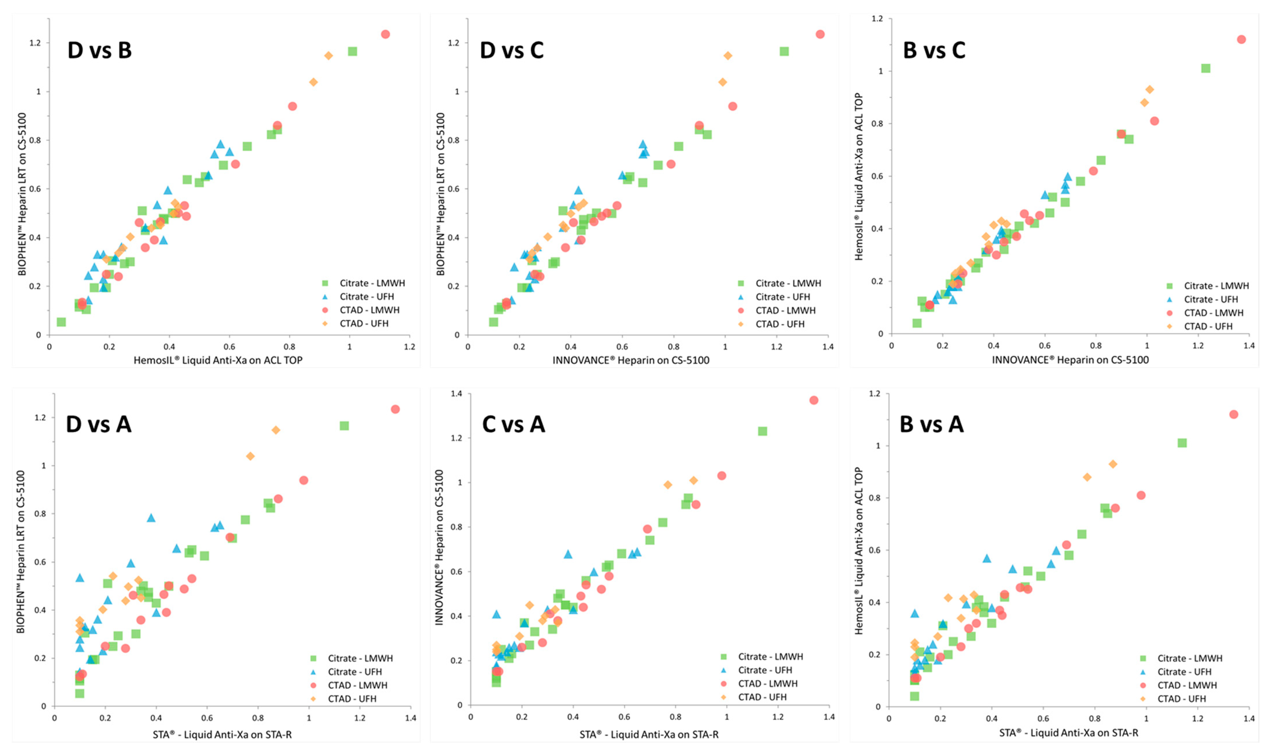Biomedicines 09 00700 g003