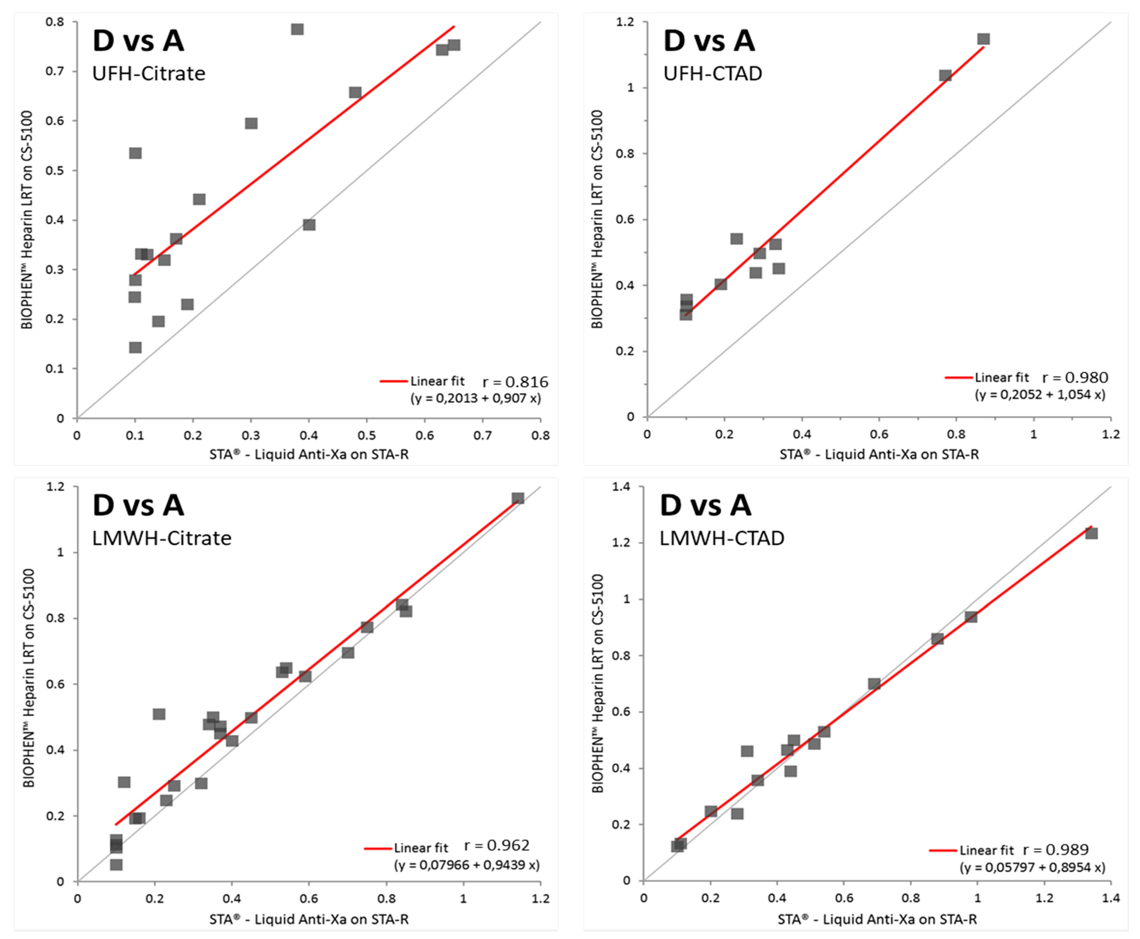 Biomedicines 09 00700 g004