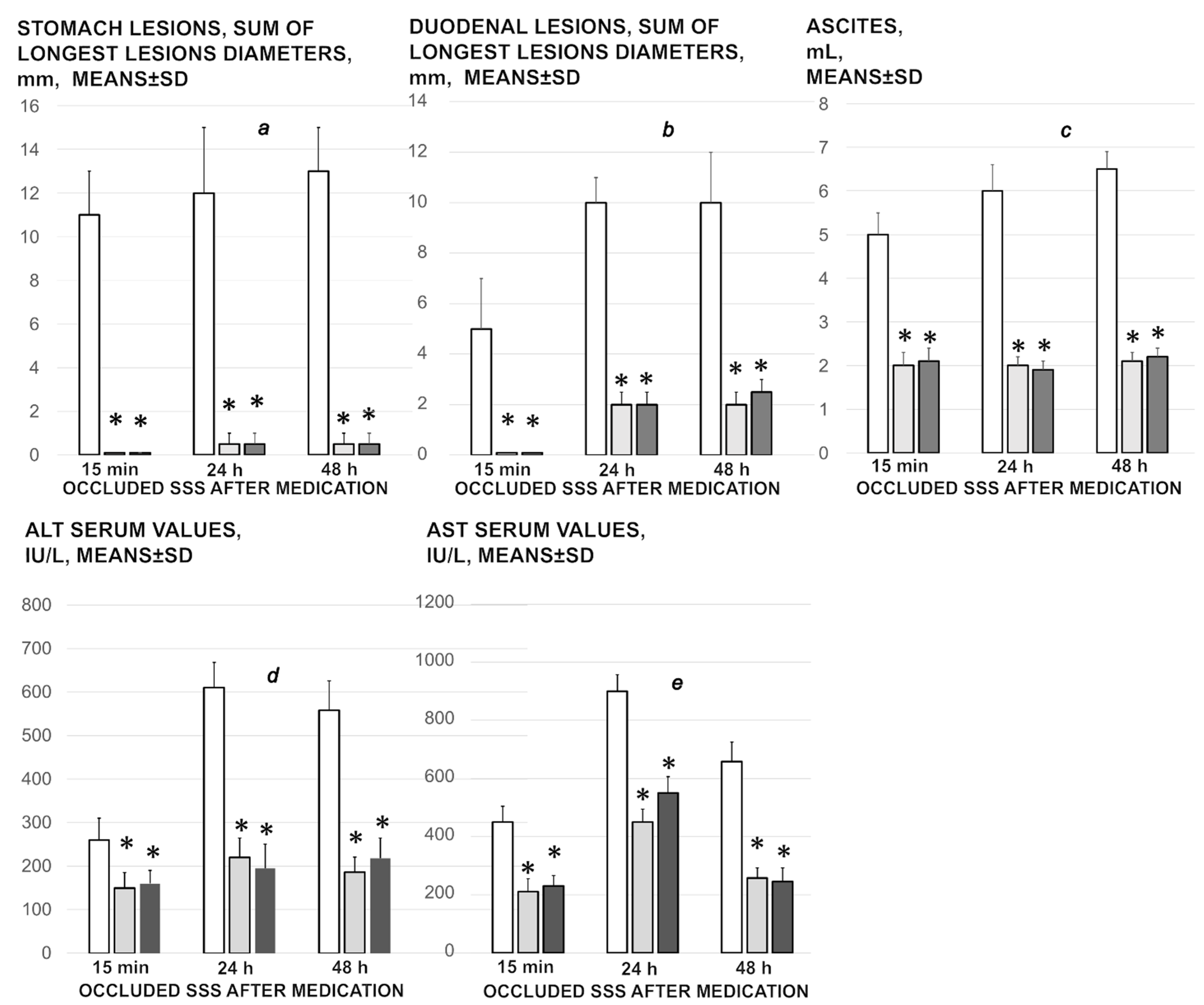 Biomedicines 09 00744 g008