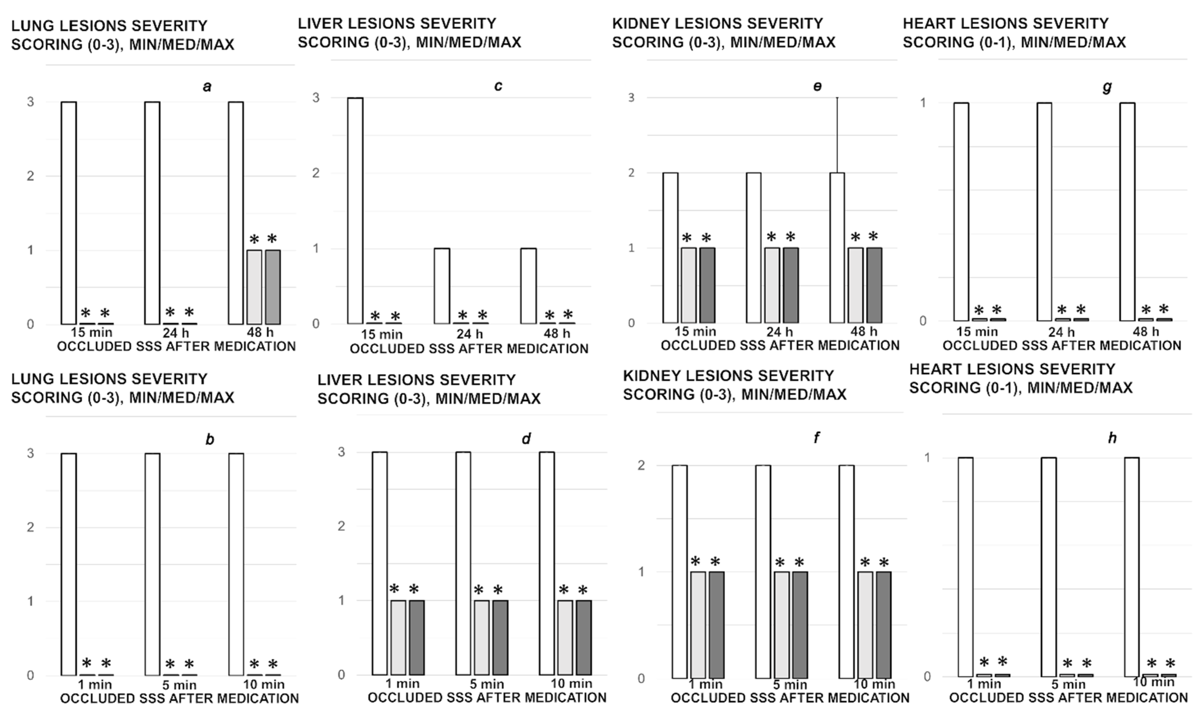 Biomedicines 09 00744 g010