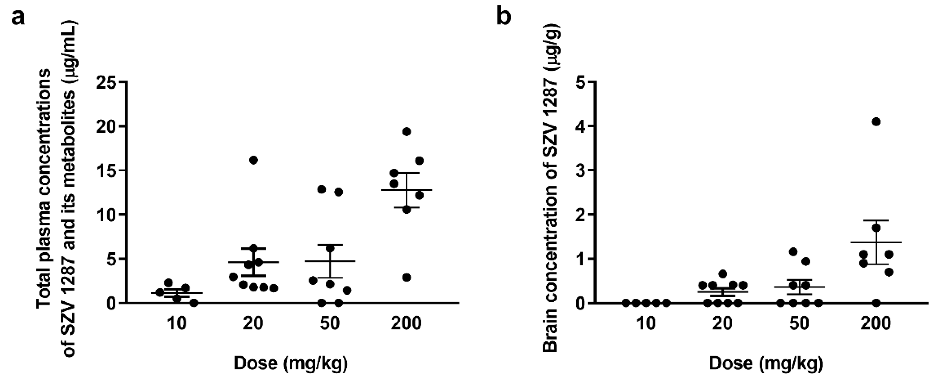 Biomedicines 09 00749 g002 550