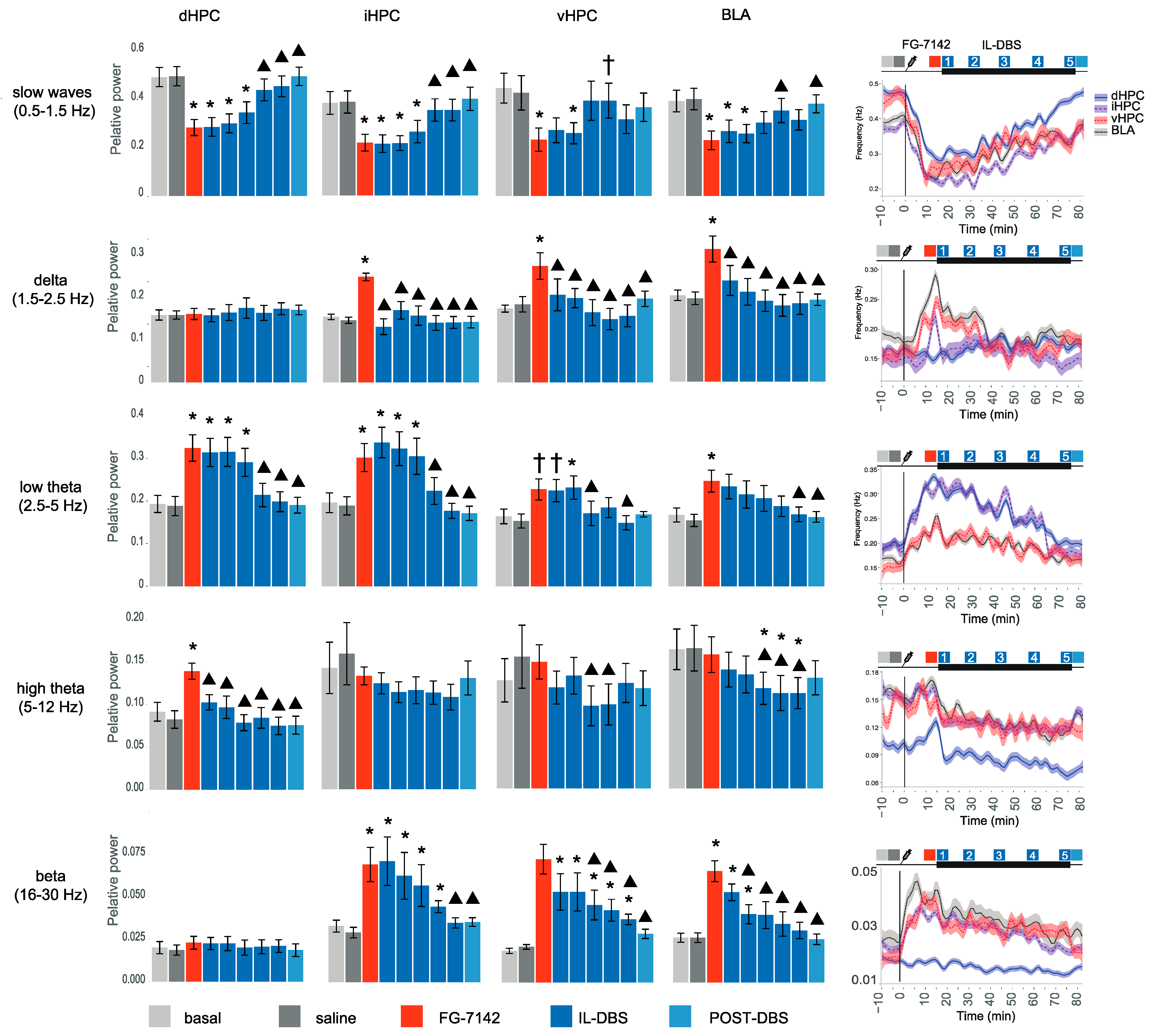 Biomedicines 09 00783 g004