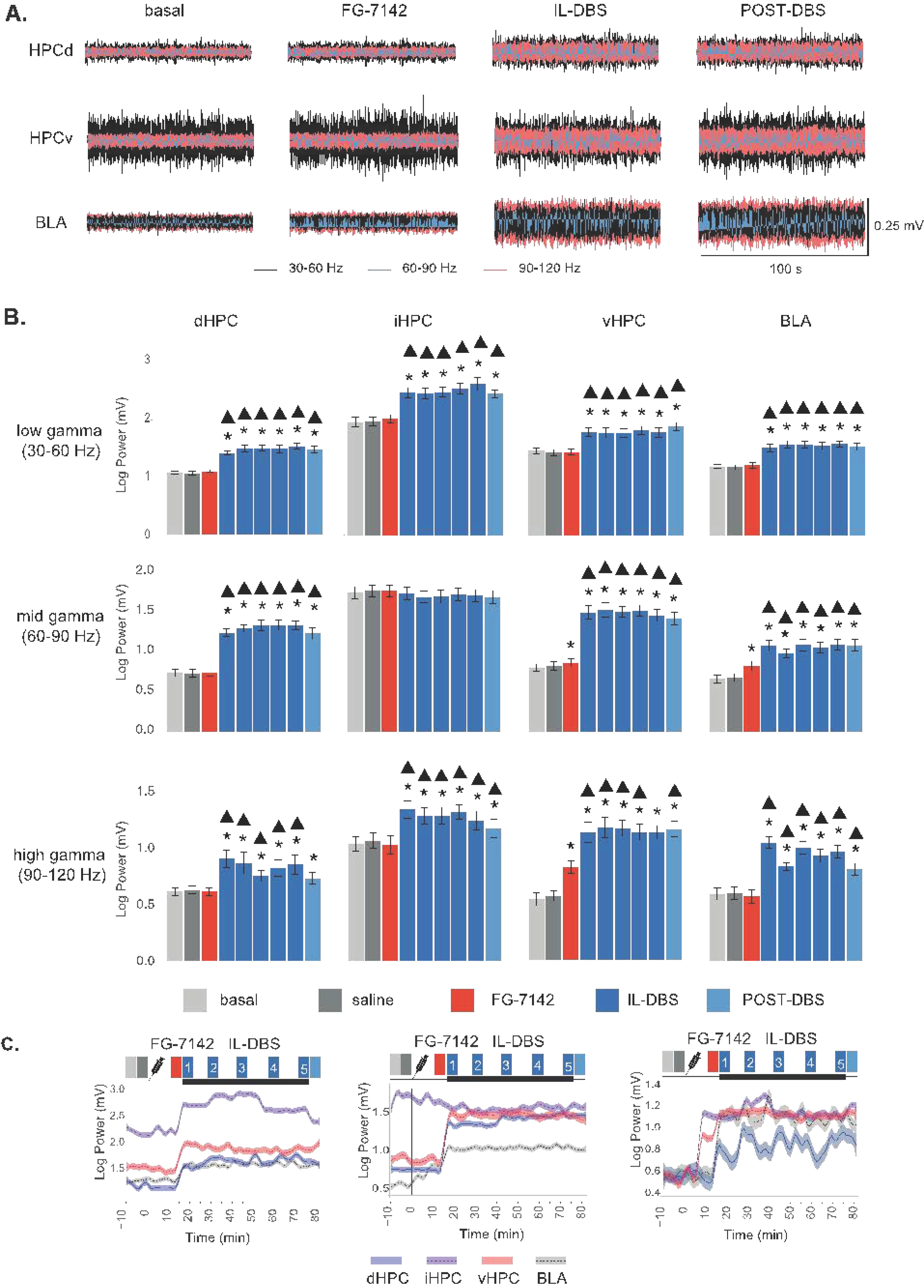 Biomedicines 09 00783 g006
