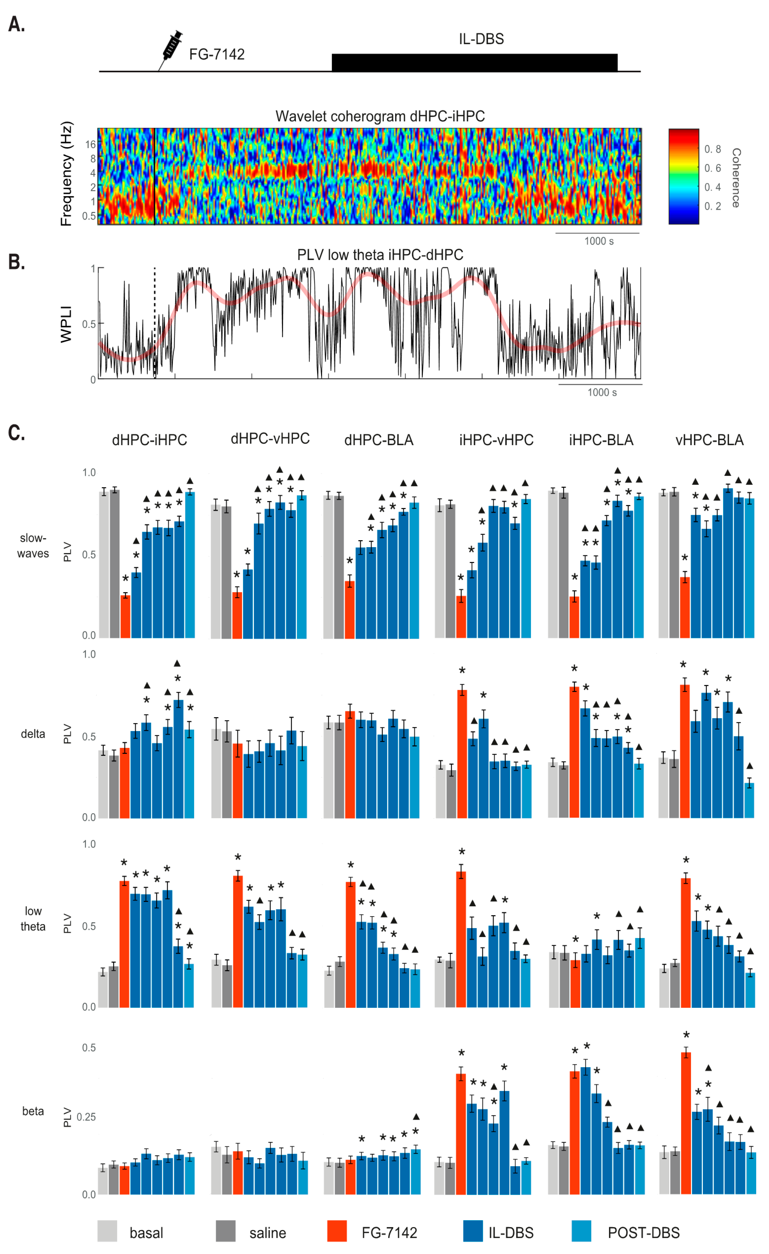 Biomedicines 09 00783 g007