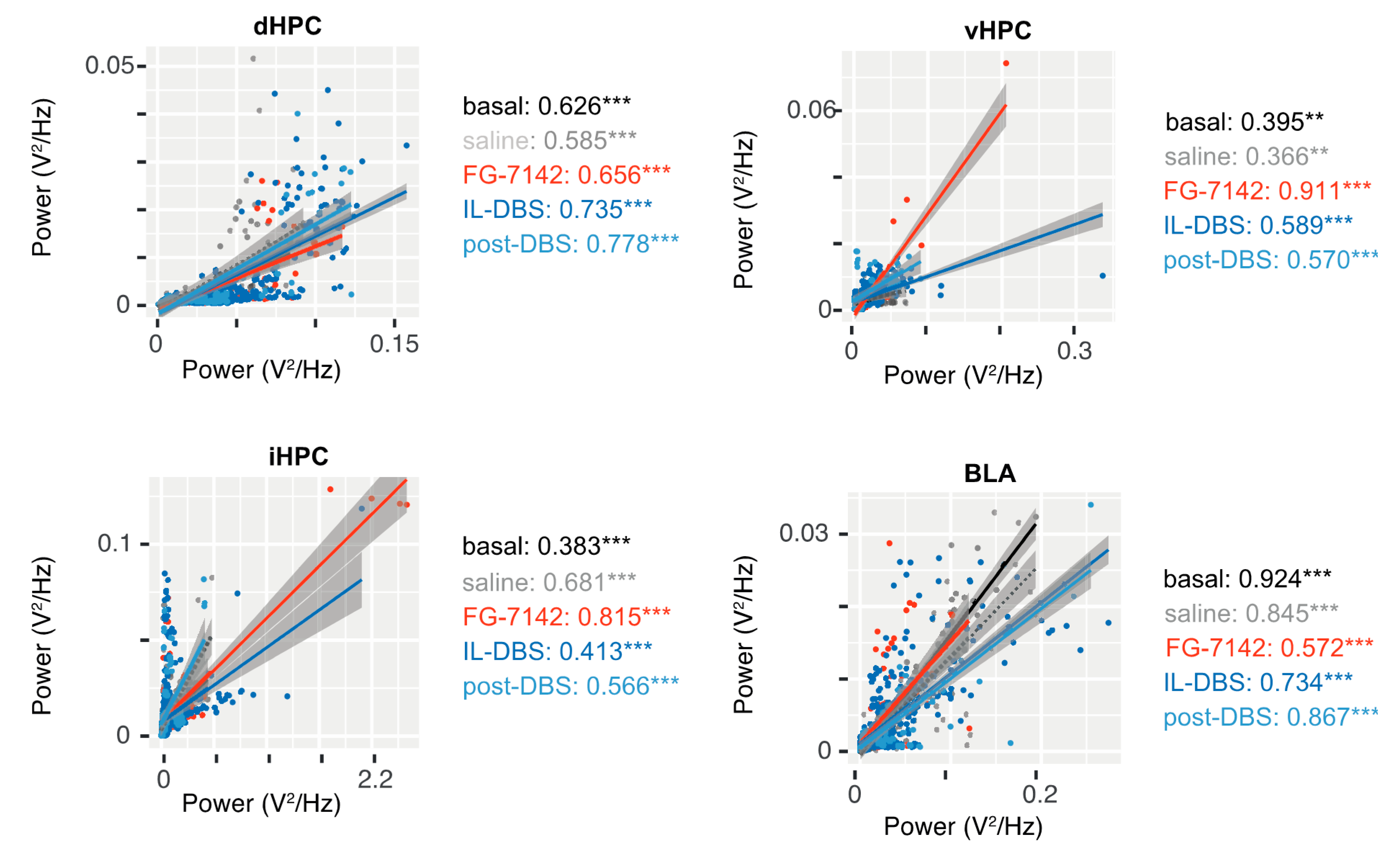 Biomedicines 09 00783 g008