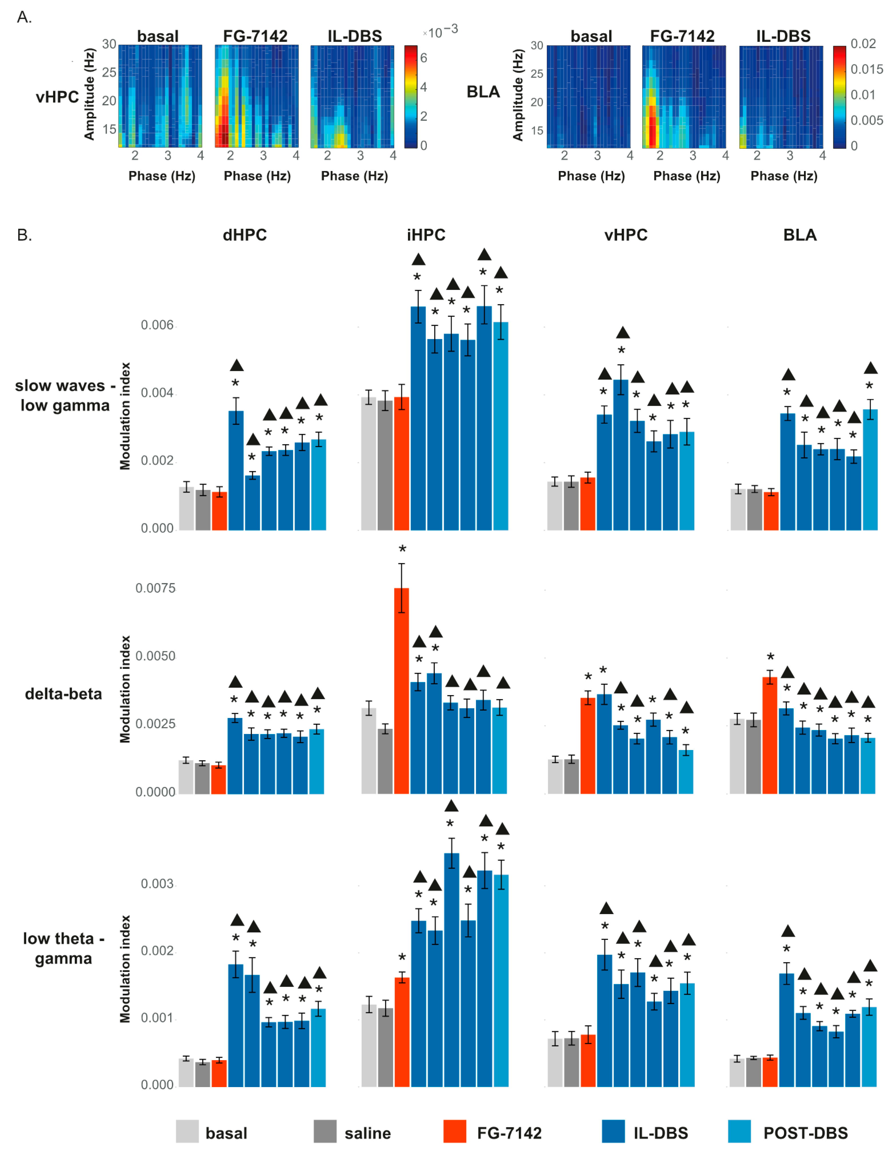 Biomedicines 09 00783 g009