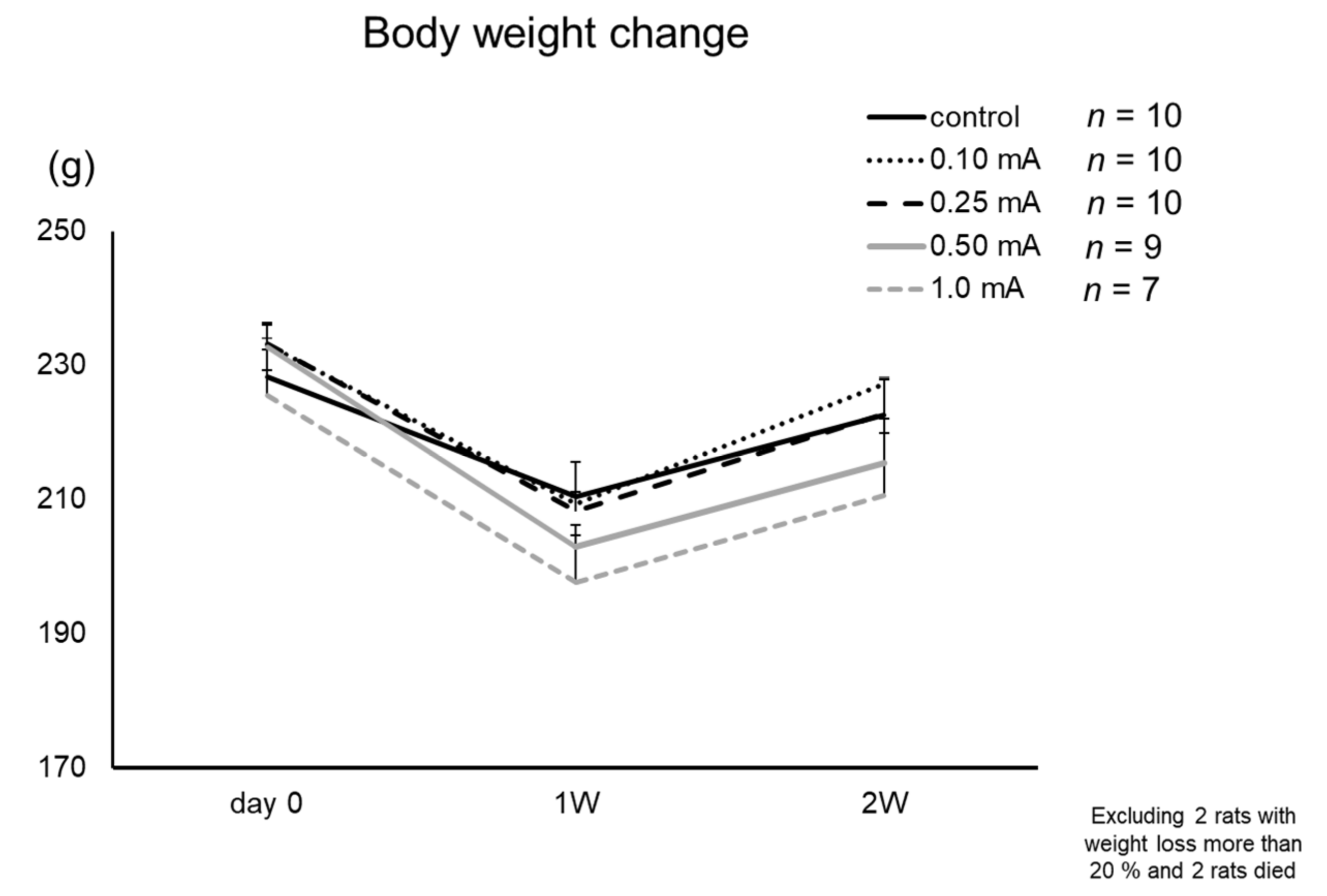 Biomedicines 09 00789 g004