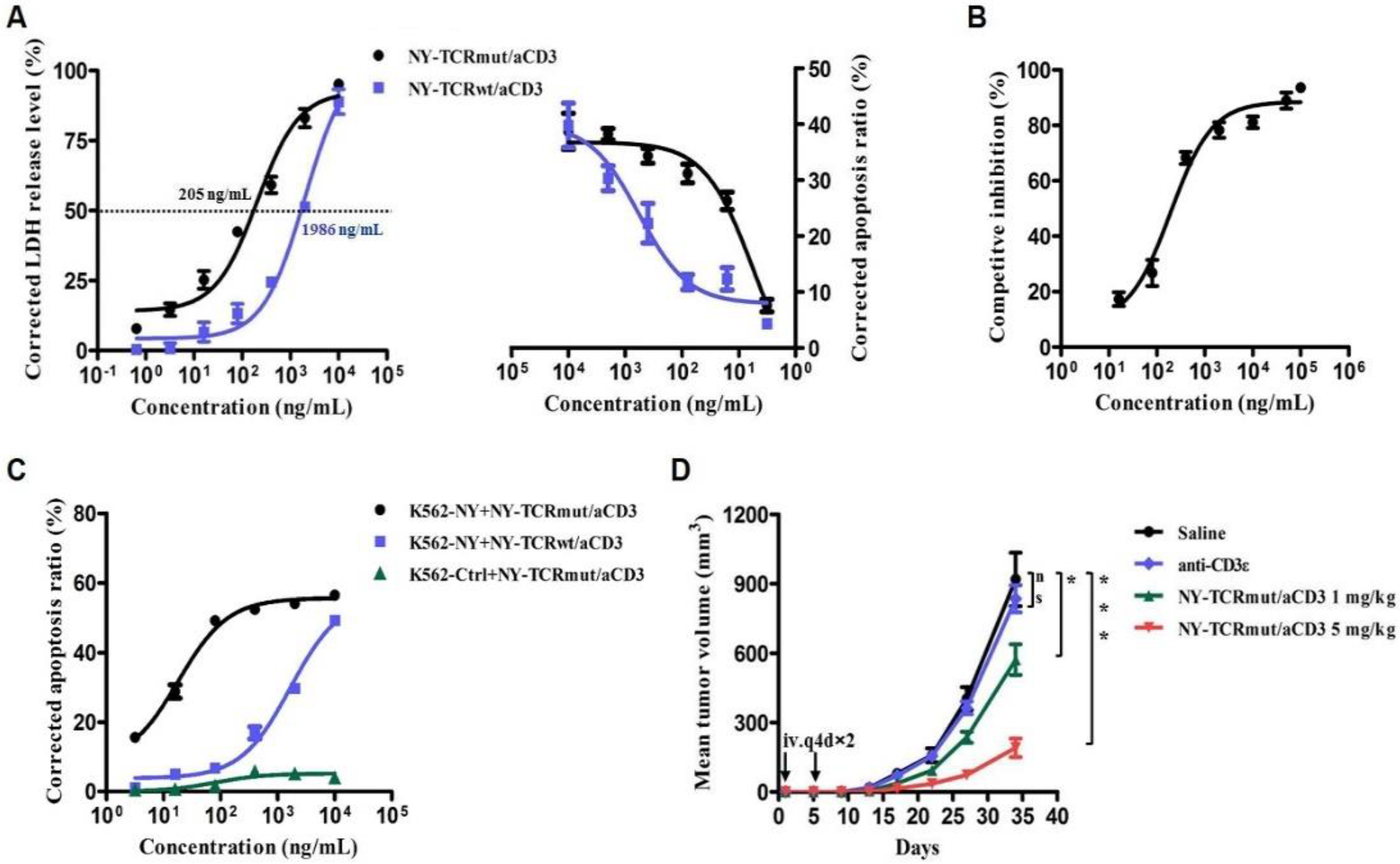 Biomedicines 09 00790 g004 550