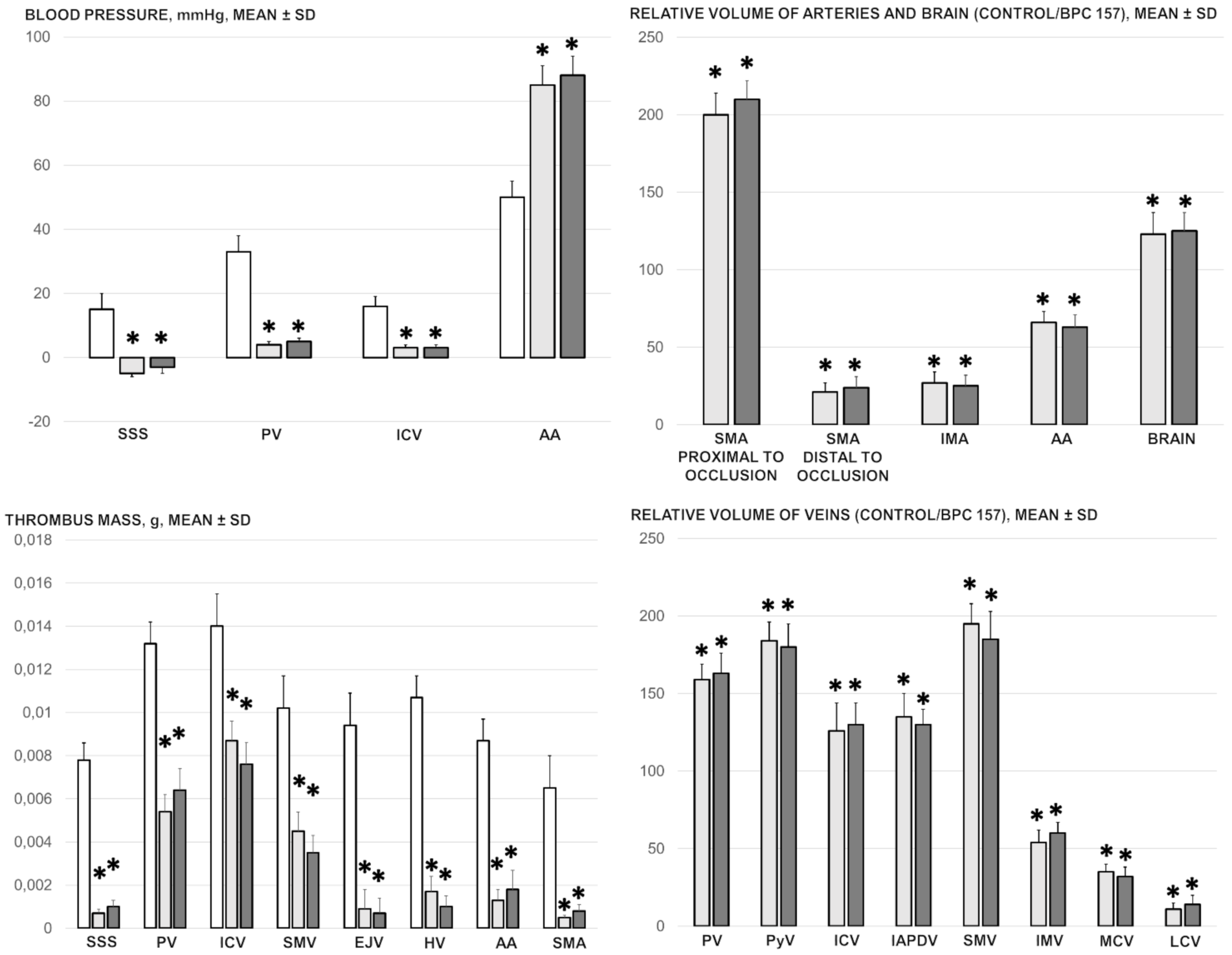 Biomedicines 09 00792 g001 Biomedicines 09 00792 g001