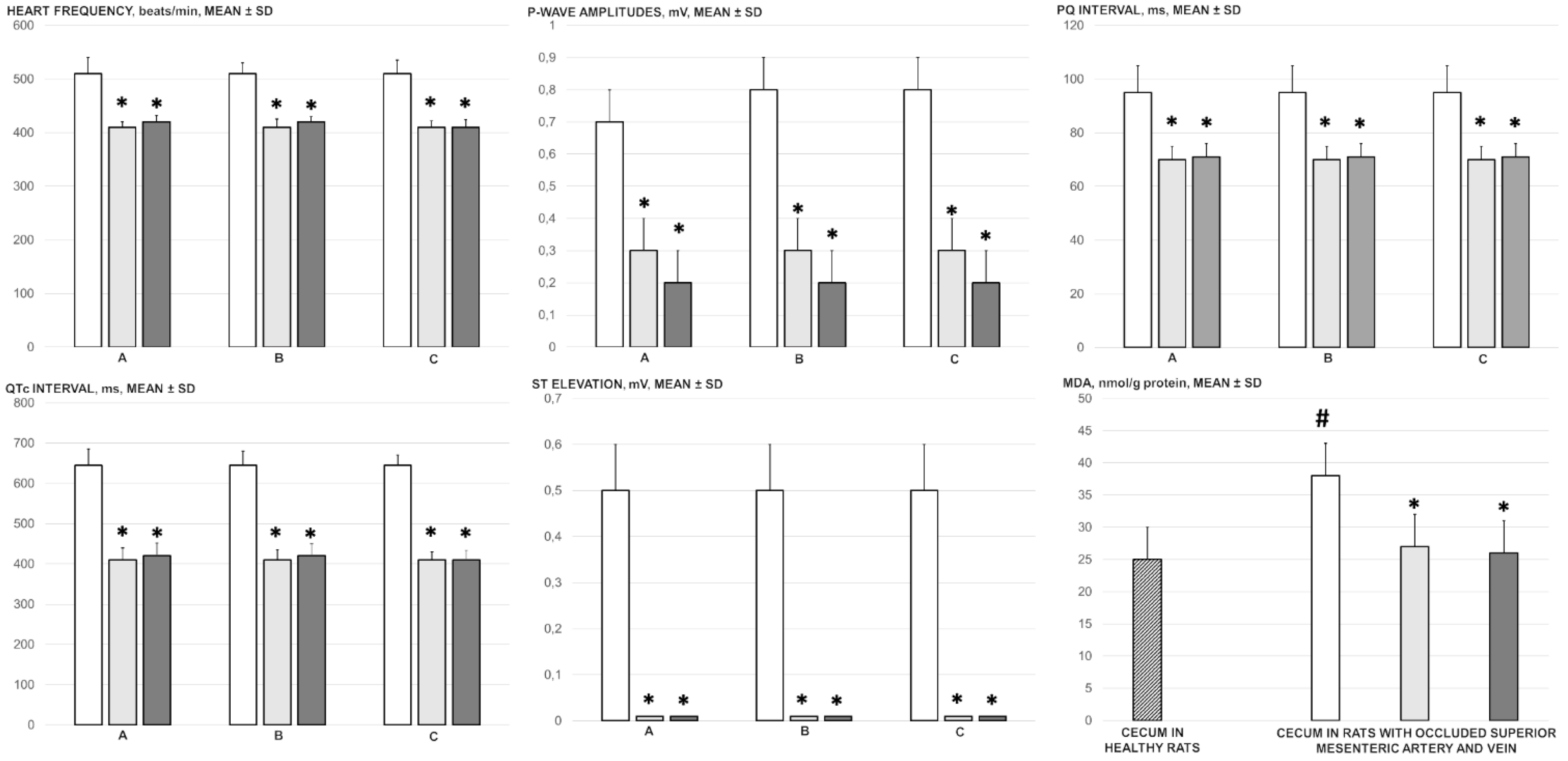 Biomedicines 09 00792 g002 Biomedicines 09 00792 g002