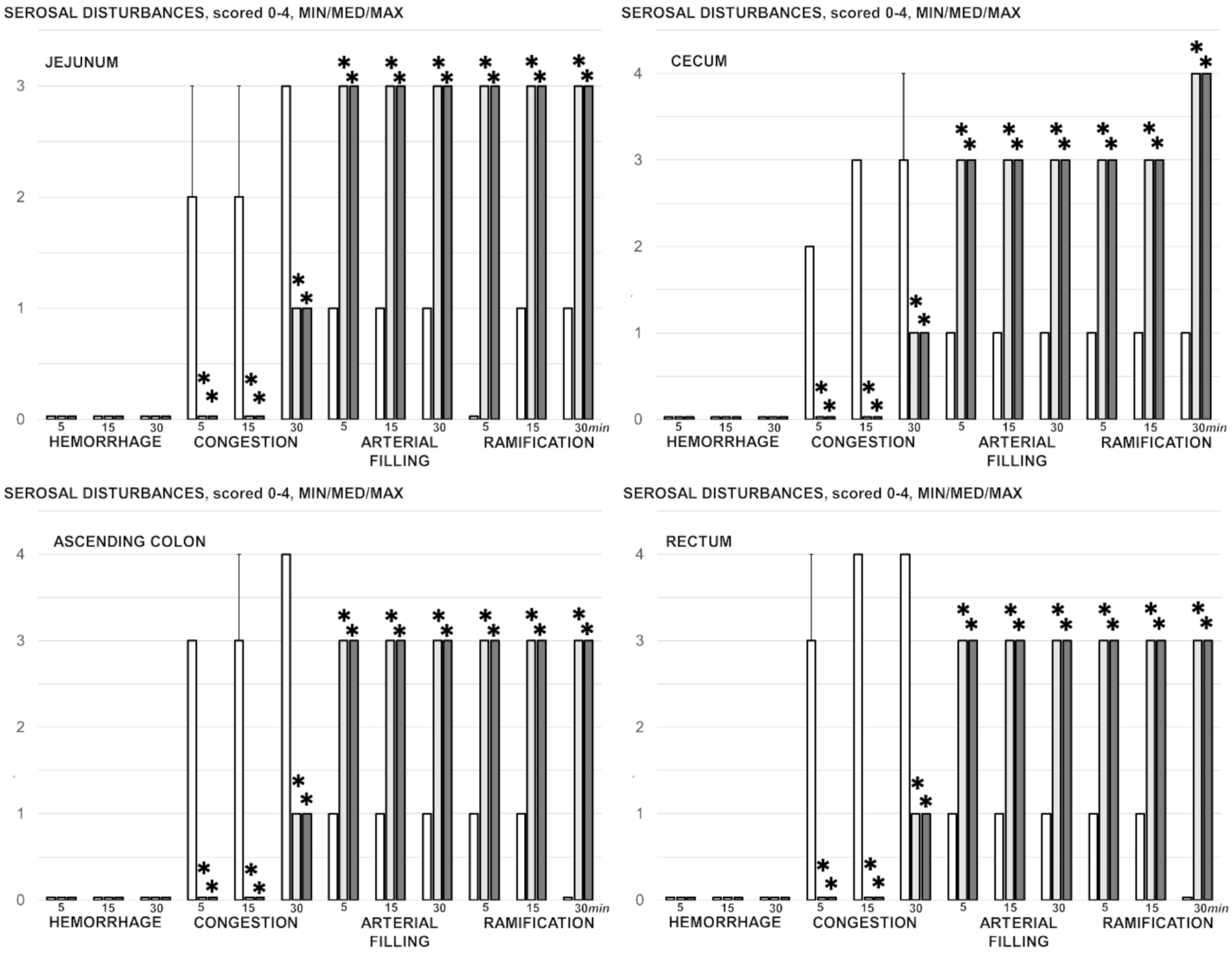 Biomedicines 09 00792 g004 Biomedicines 09 00792 g004