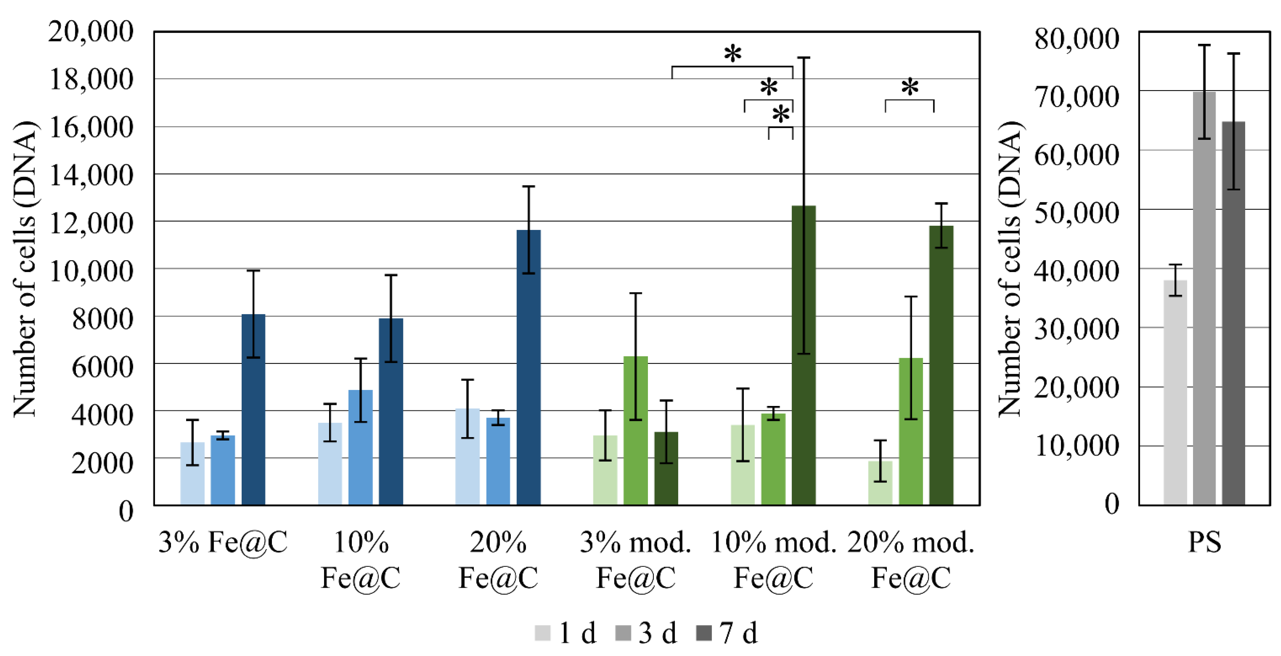Biomedicines 09 00802 g002 550
