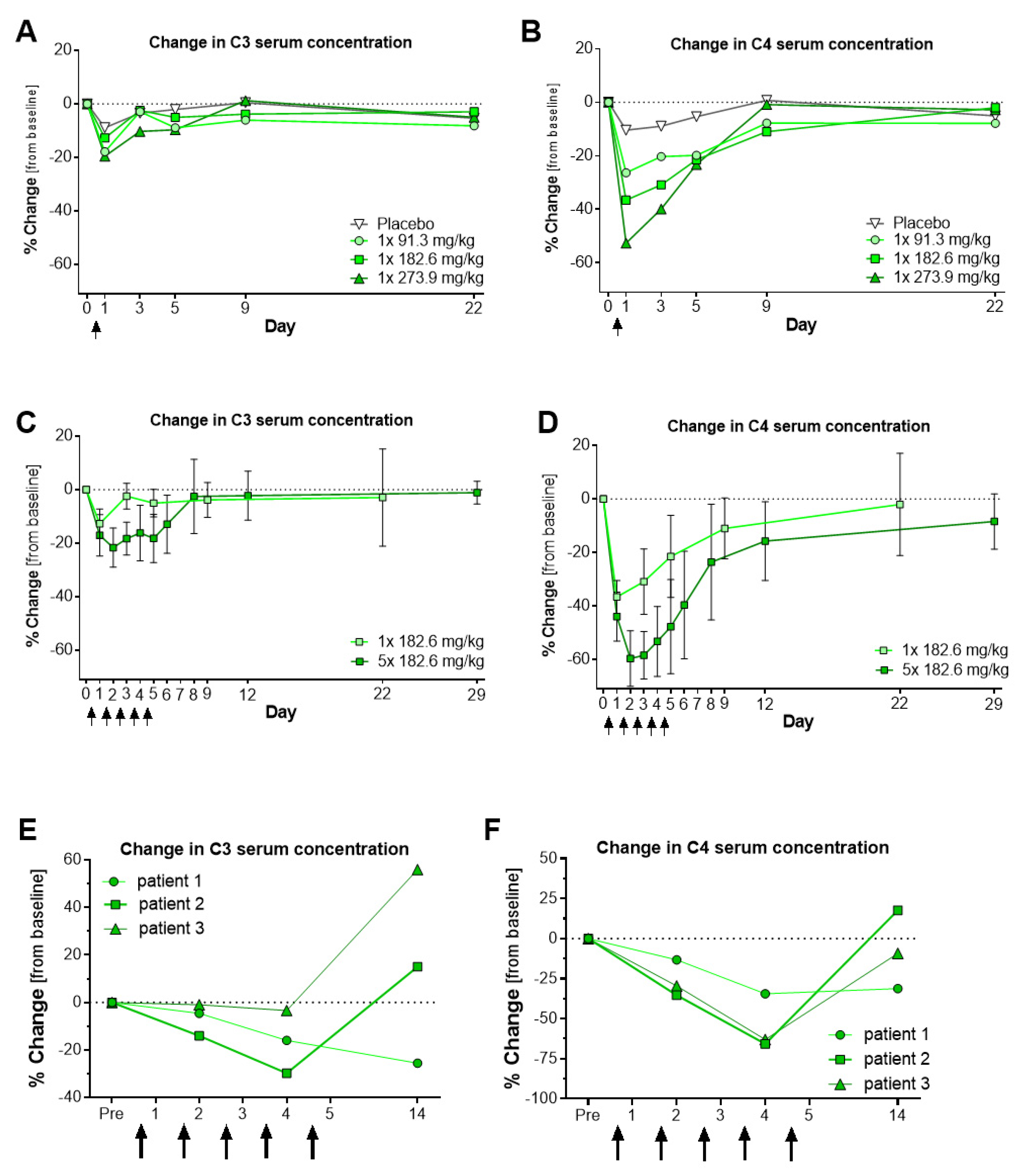 Biomedicines 09 00817 g005 Biomedicines 09 00817 g005