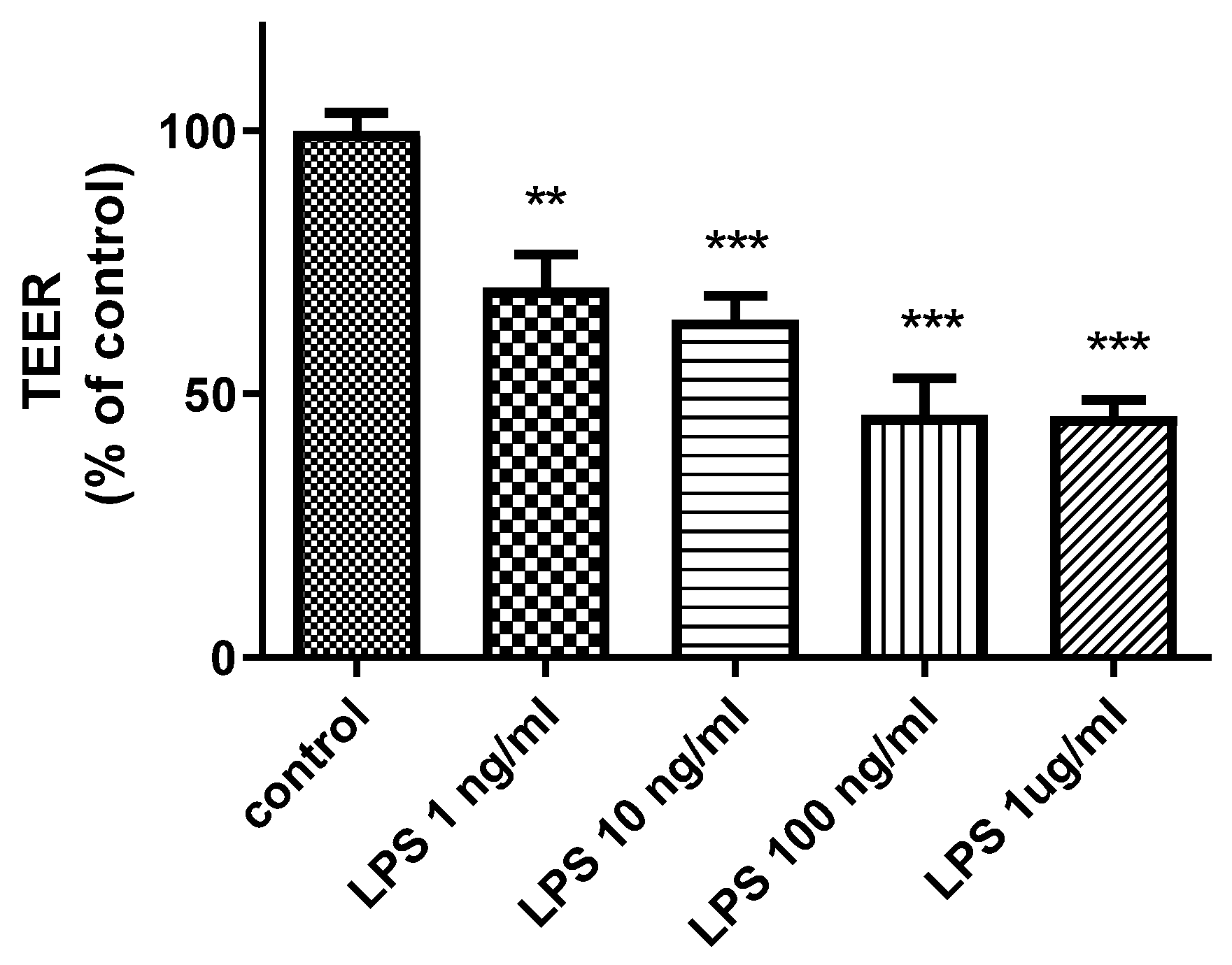 Biomedicines 09 00837 g001 550