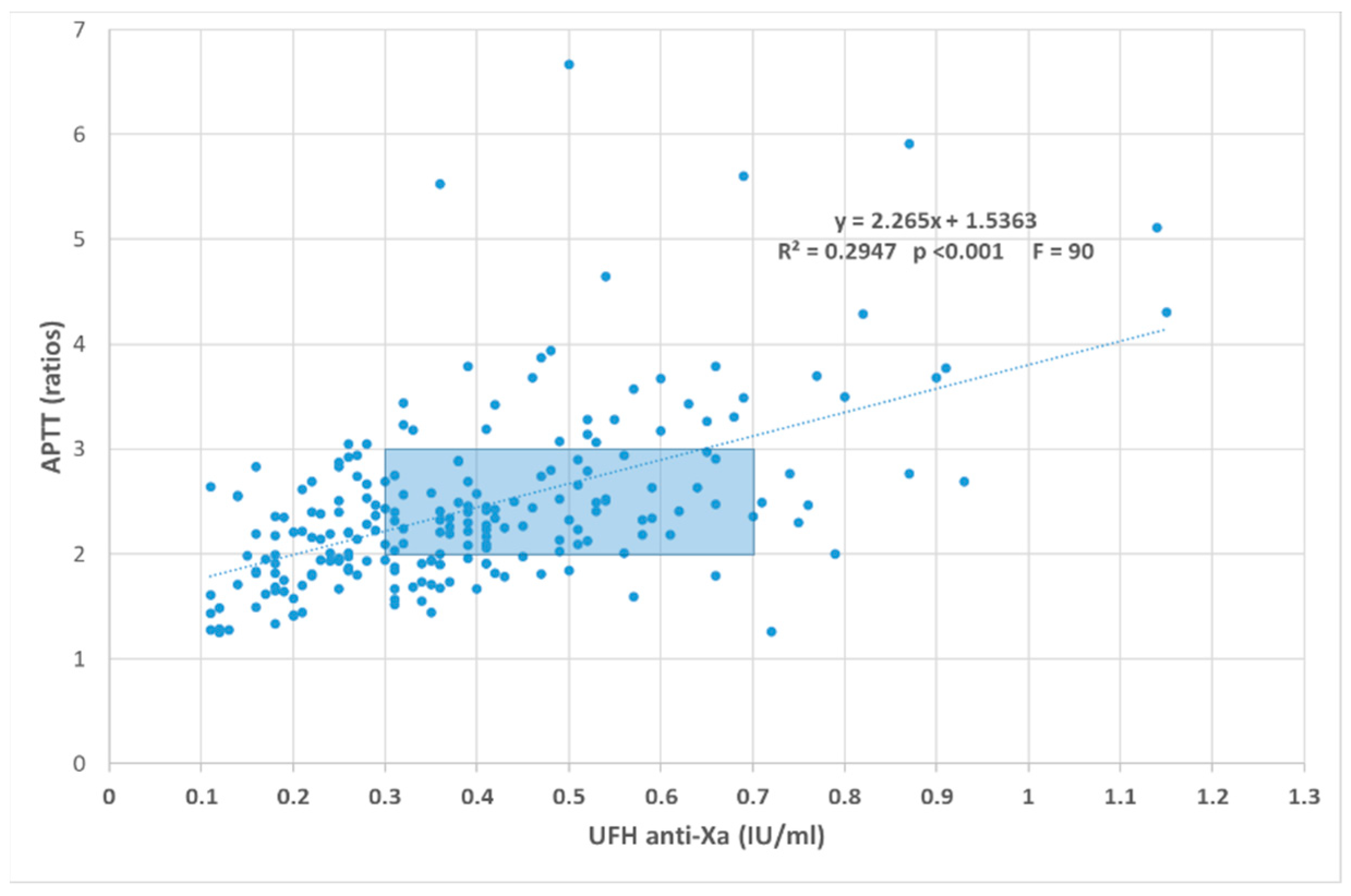 Biomedicines 09 00864 g001