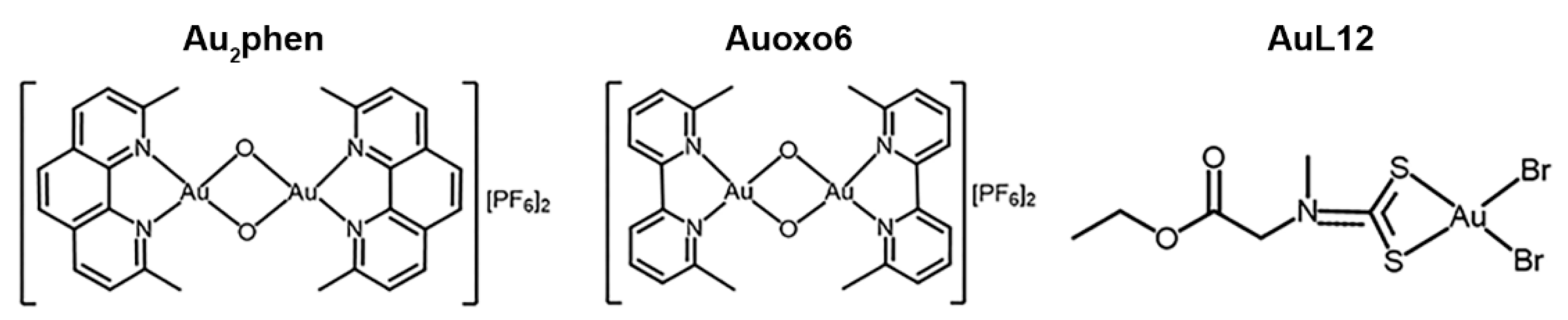 Biomedicines 09 00871 g001 550