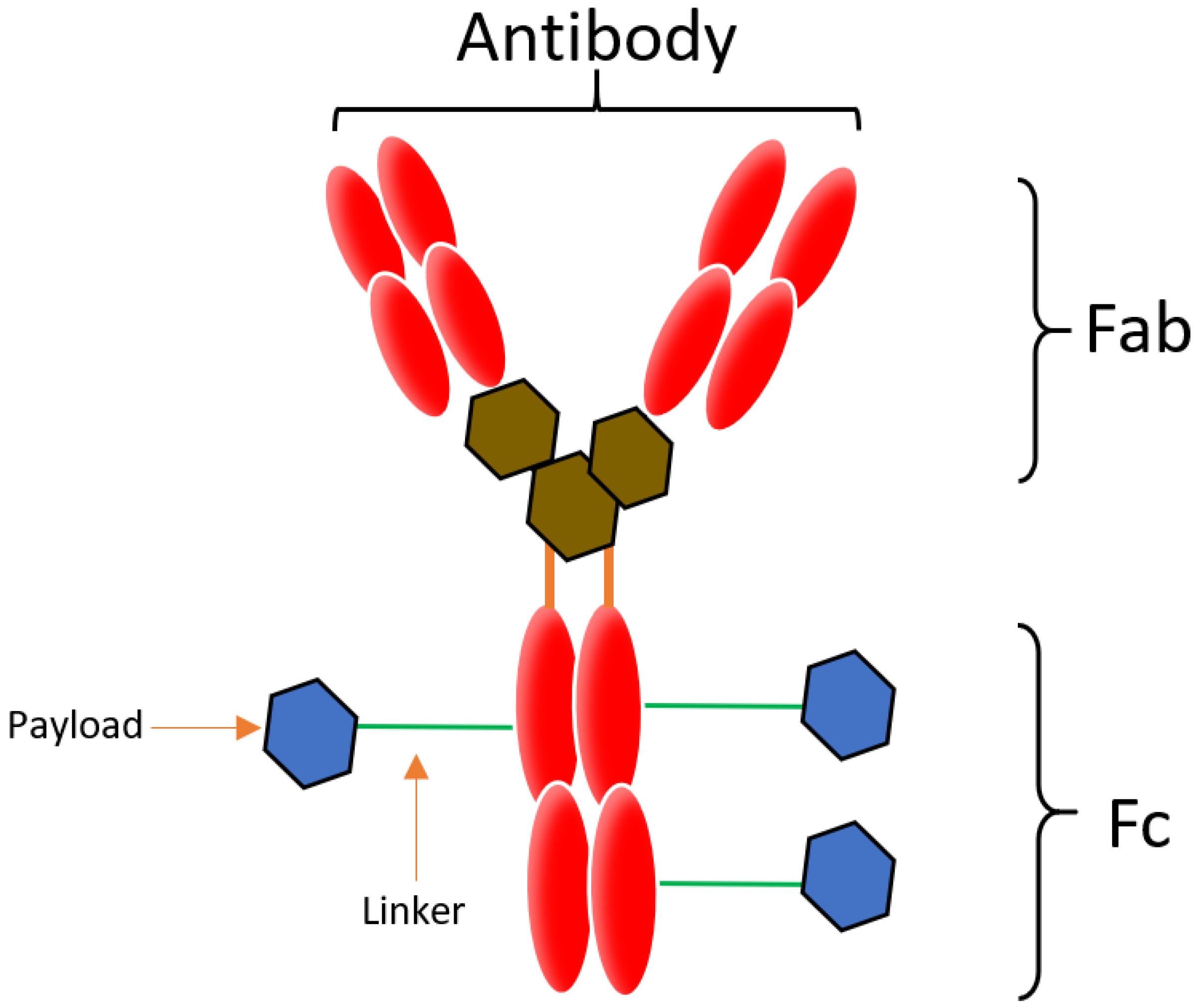 neuro linker: neuro linker information