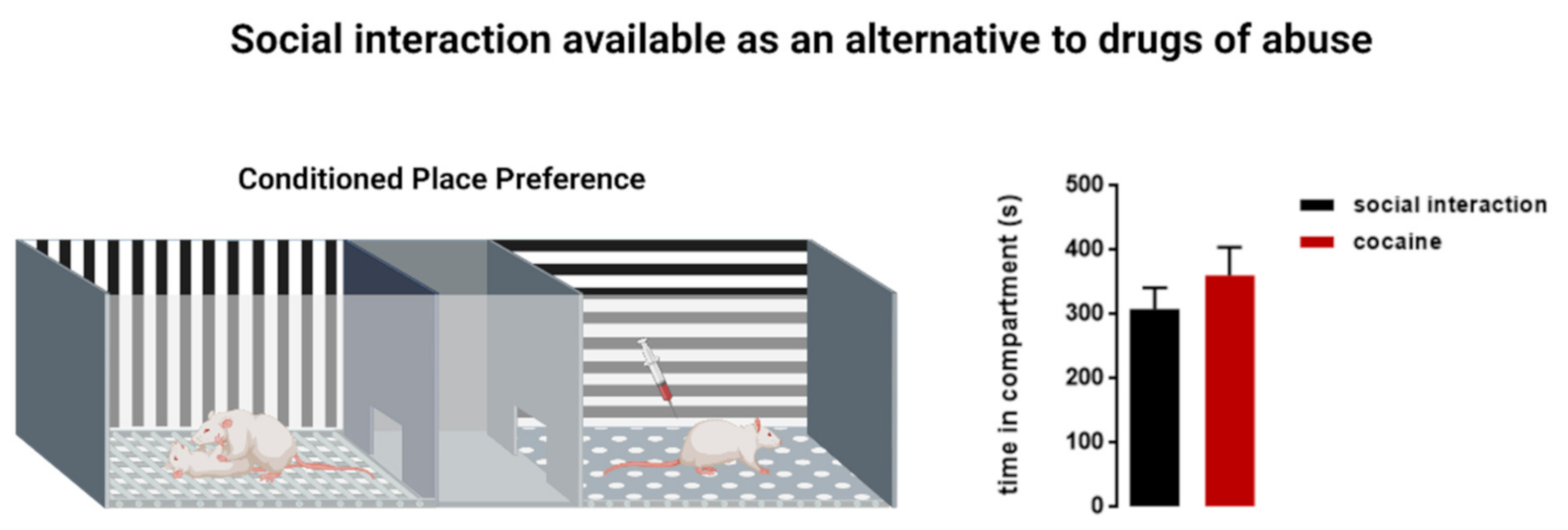Biomedicines 09 00877 g001