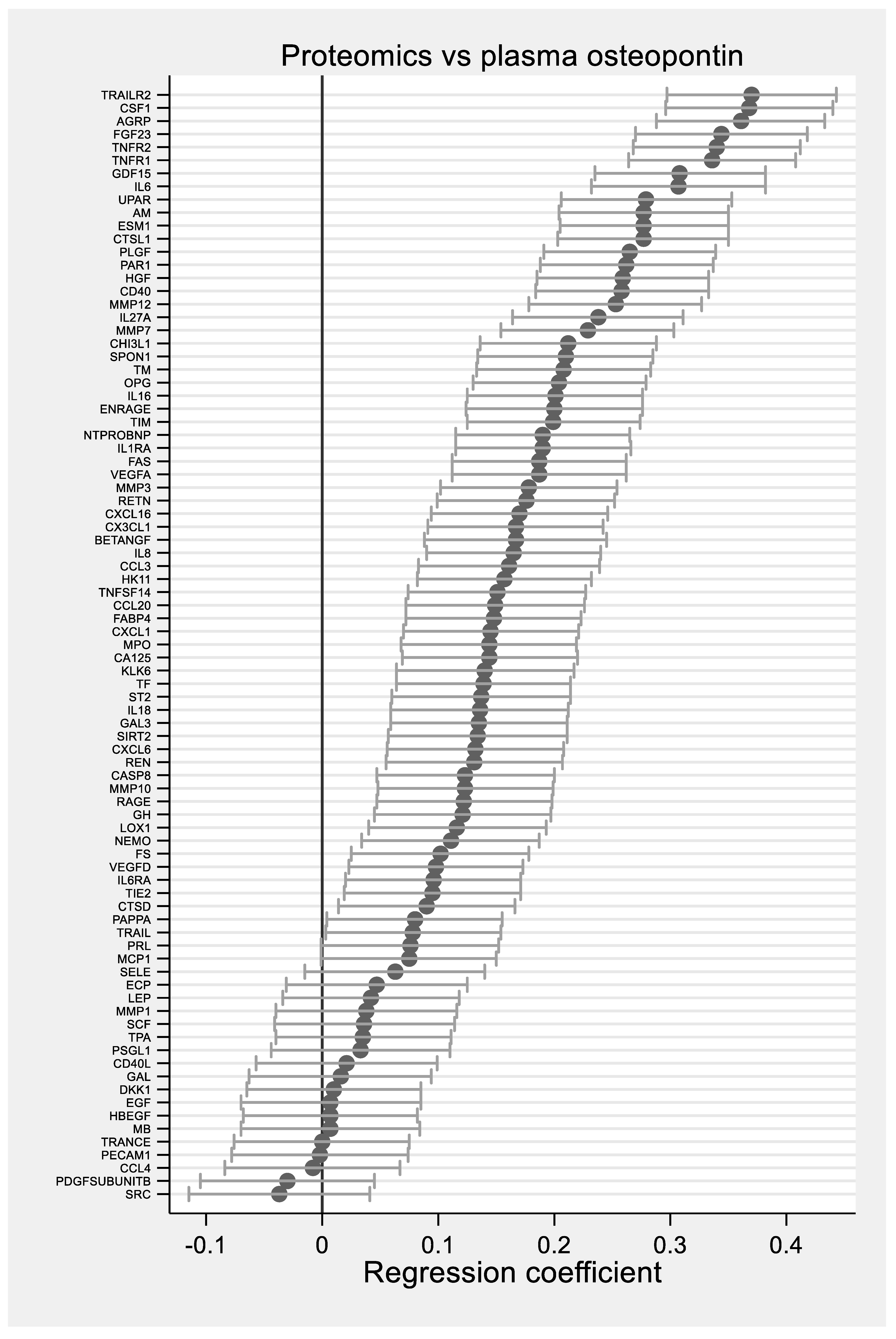 Biomedicines 09 00908 g001