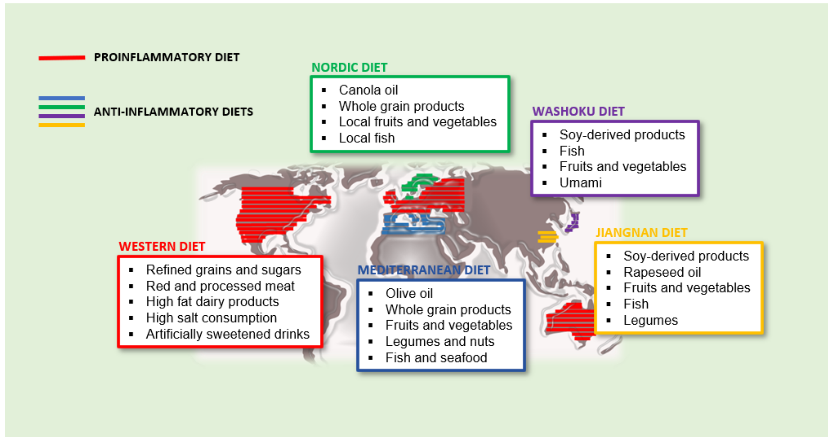 Biomedicines 09 00922 g001