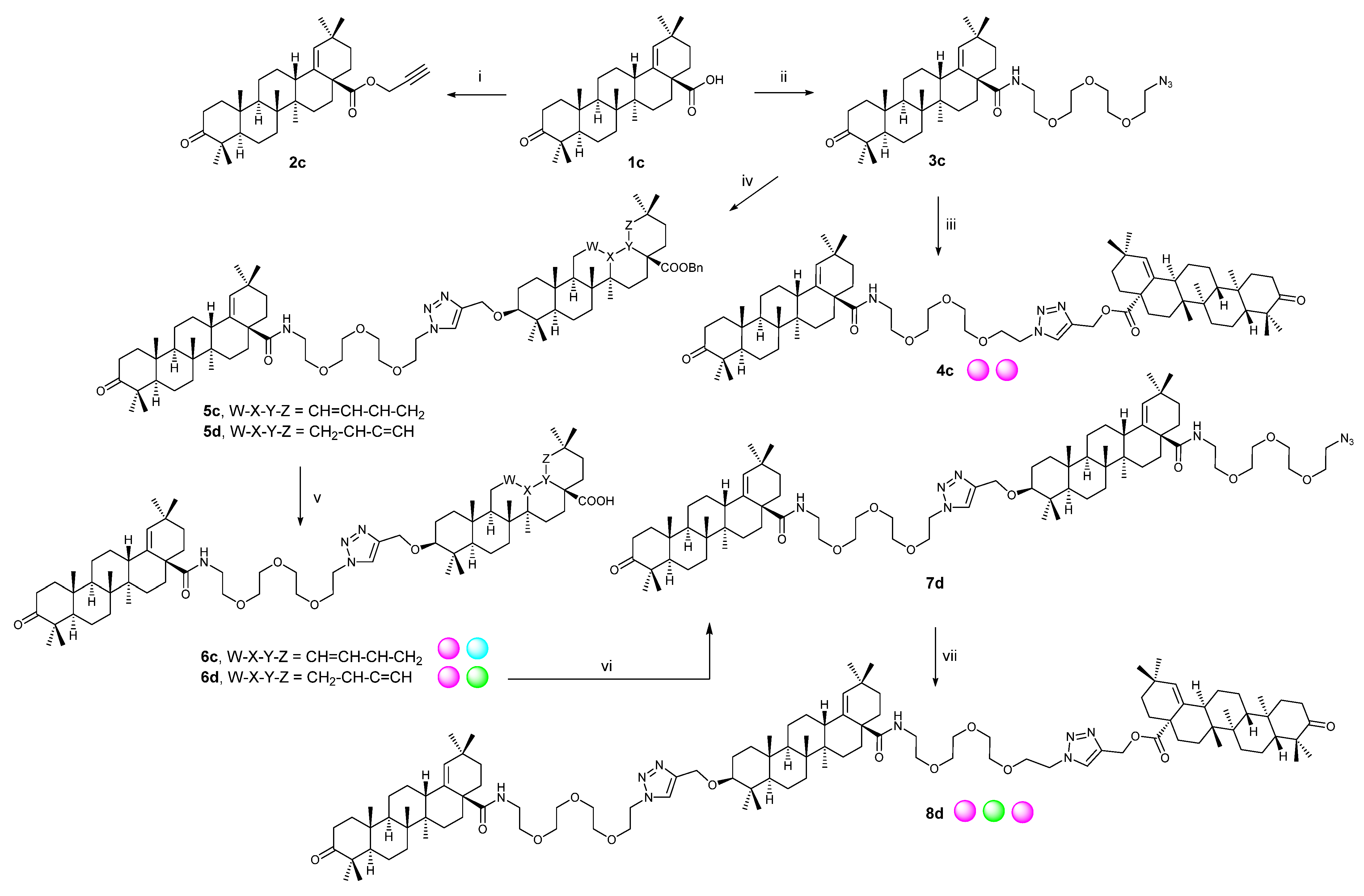 Biomedicines 09 00951 sch002