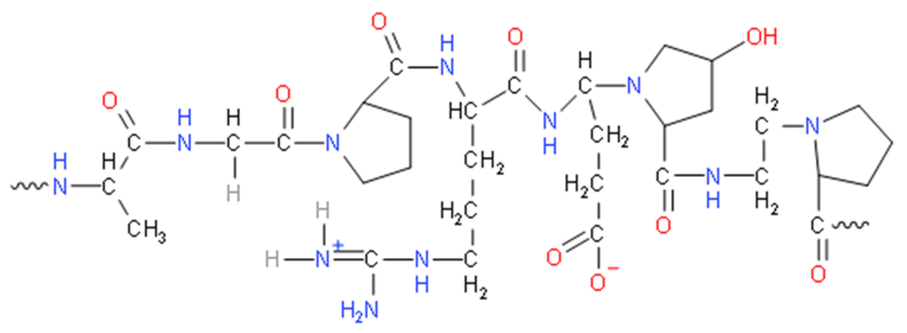 Biomedicines 09 00979 g003