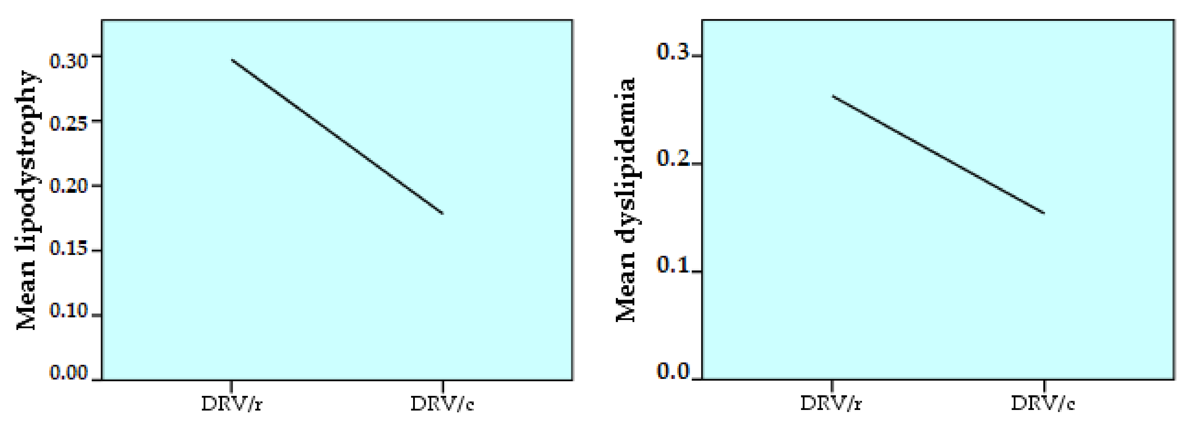 Biomedicines 09 00987 g004 Biomedicines 09 00987 g004