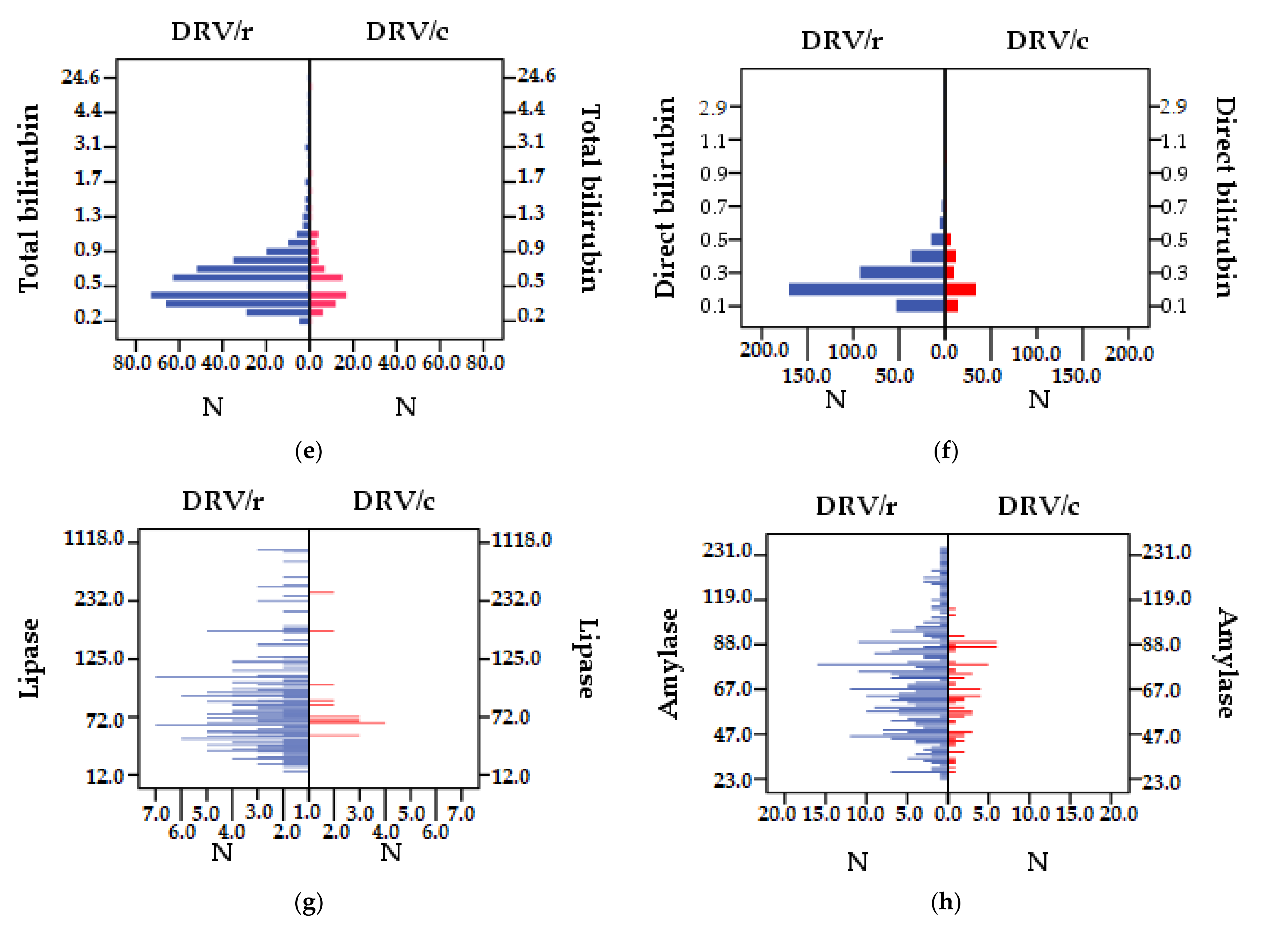 Biomedicines 09 00987 g006b Biomedicines 09 00987 g006b