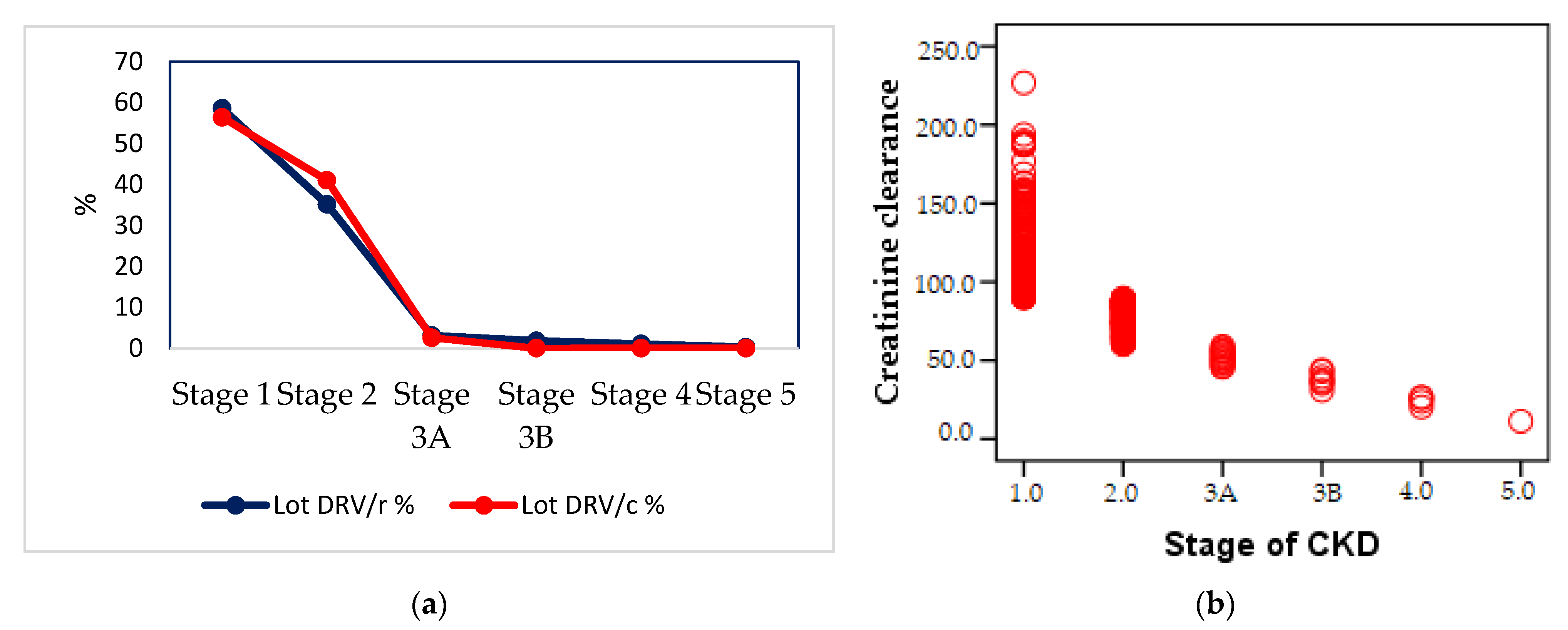 Biomedicines 09 00987 g008 Biomedicines 09 00987 g008