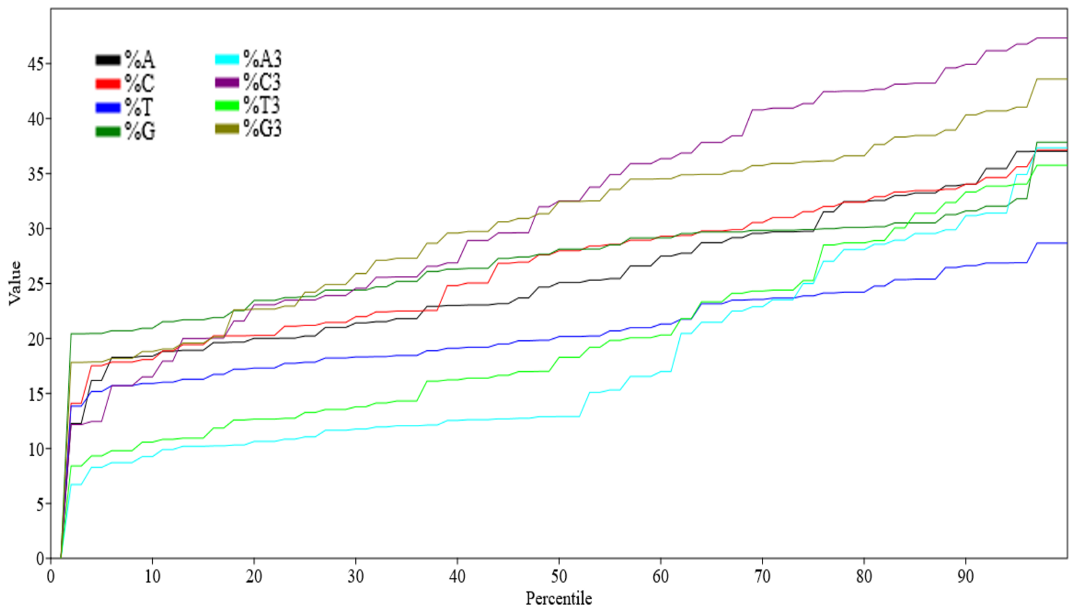 Biomedicines 09 01001 g001 Biomedicines 09 01001 g001