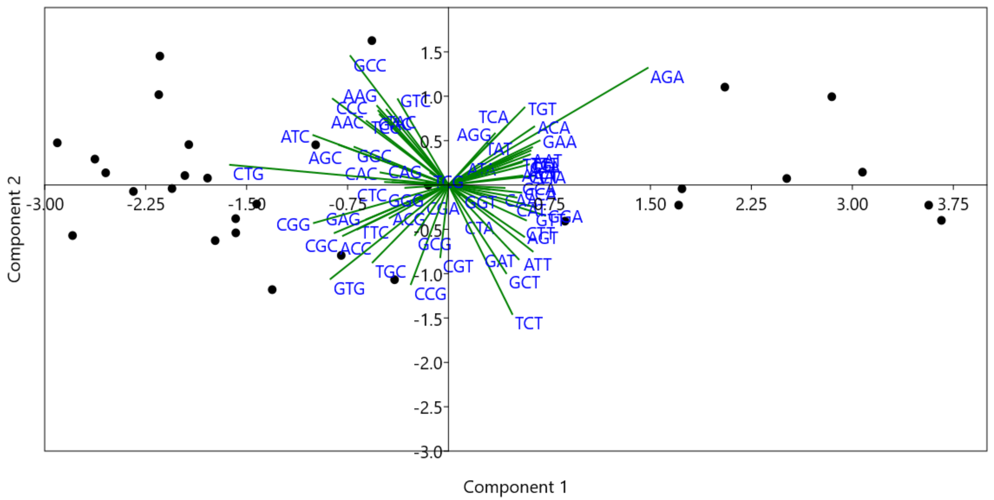 Biomedicines 09 01001 g009 Biomedicines 09 01001 g009