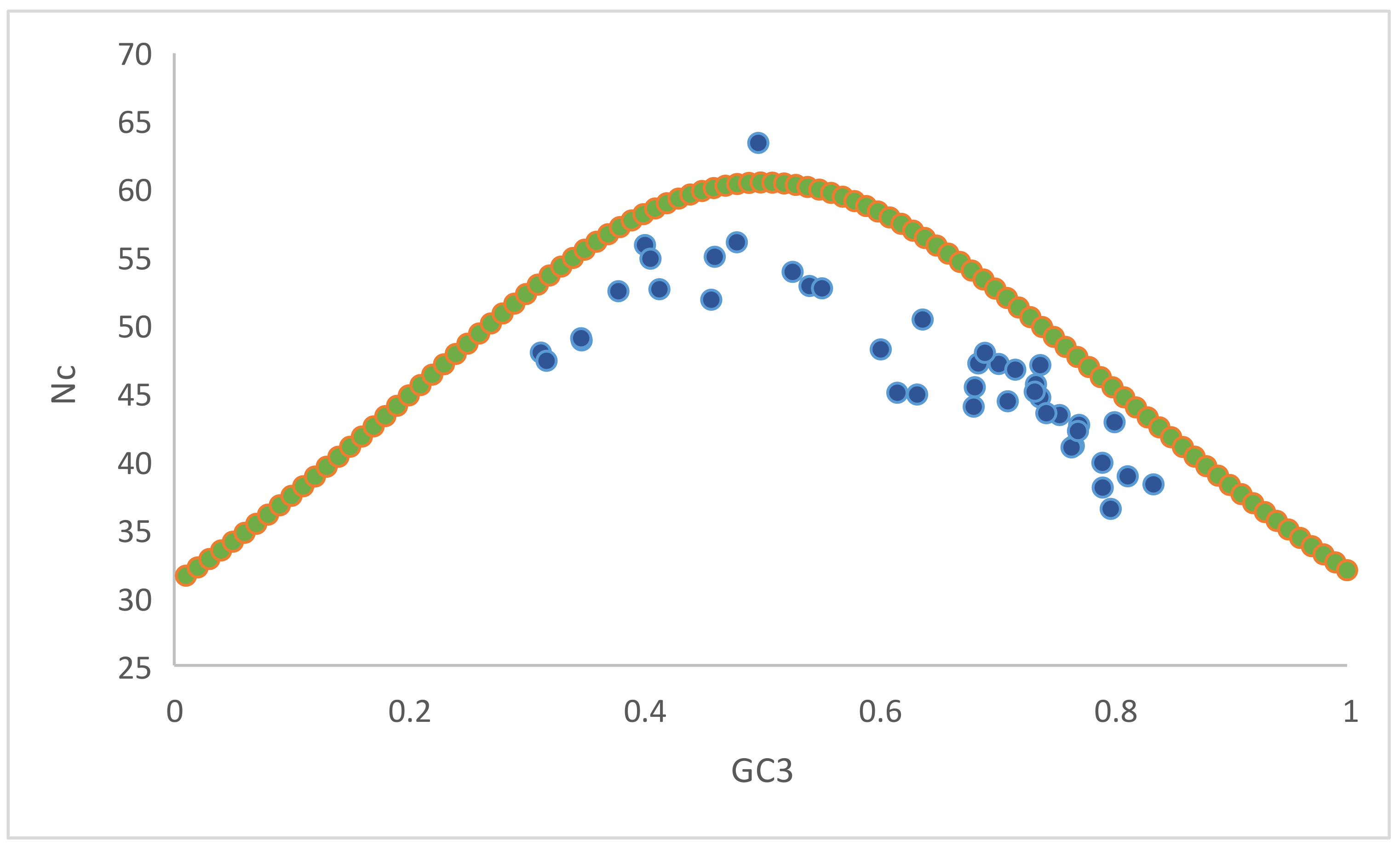 Biomedicines 09 01001 g010 Biomedicines 09 01001 g010