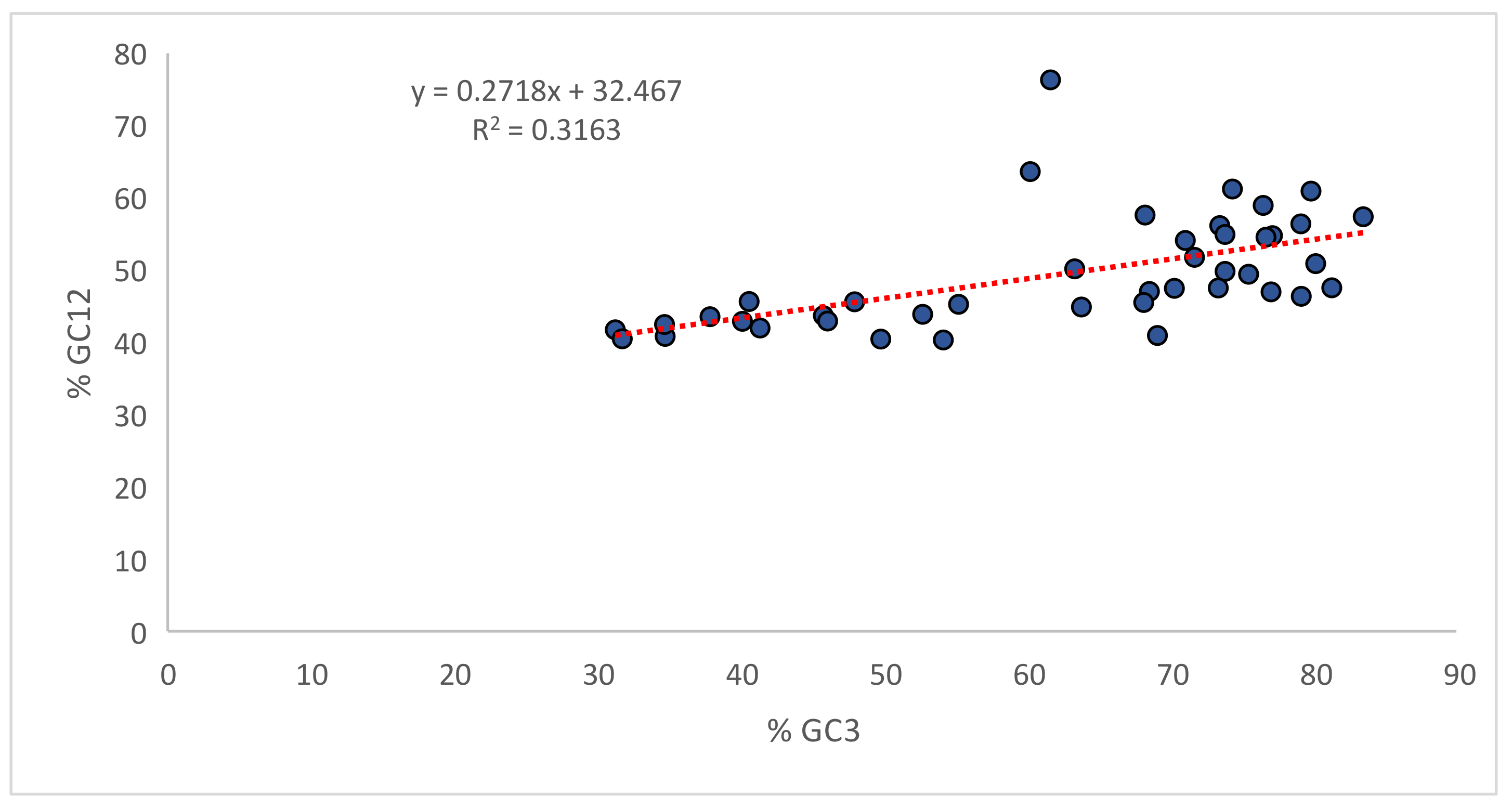 Biomedicines 09 01001 g011 Biomedicines 09 01001 g011