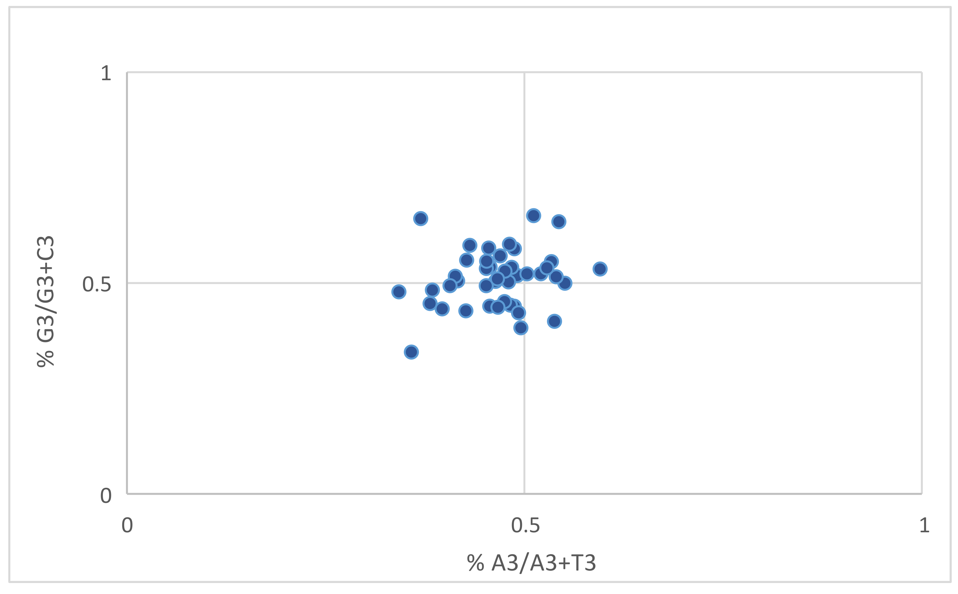 Biomedicines 09 01001 g013 Biomedicines 09 01001 g013