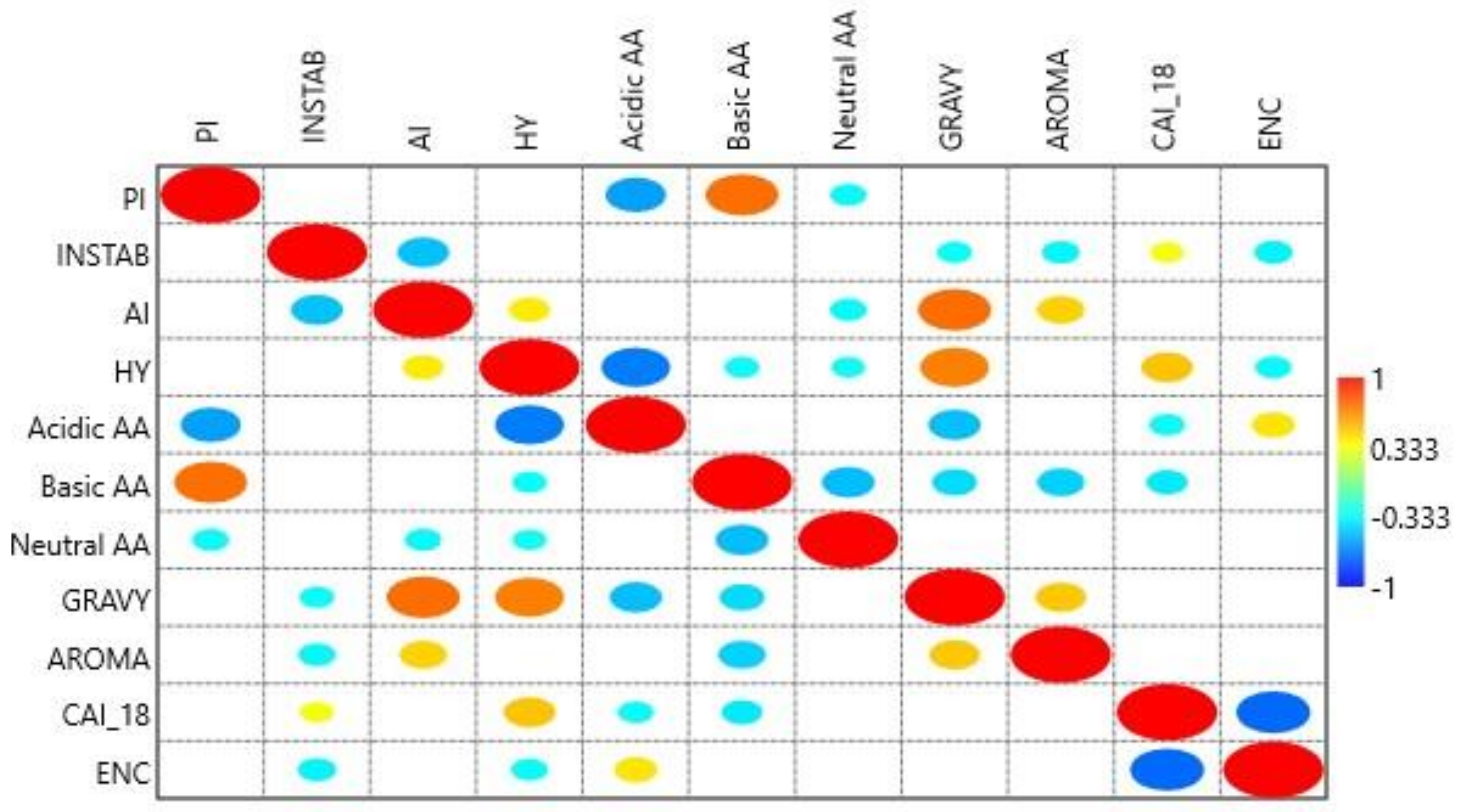 Biomedicines 09 01001 g014 Biomedicines 09 01001 g014