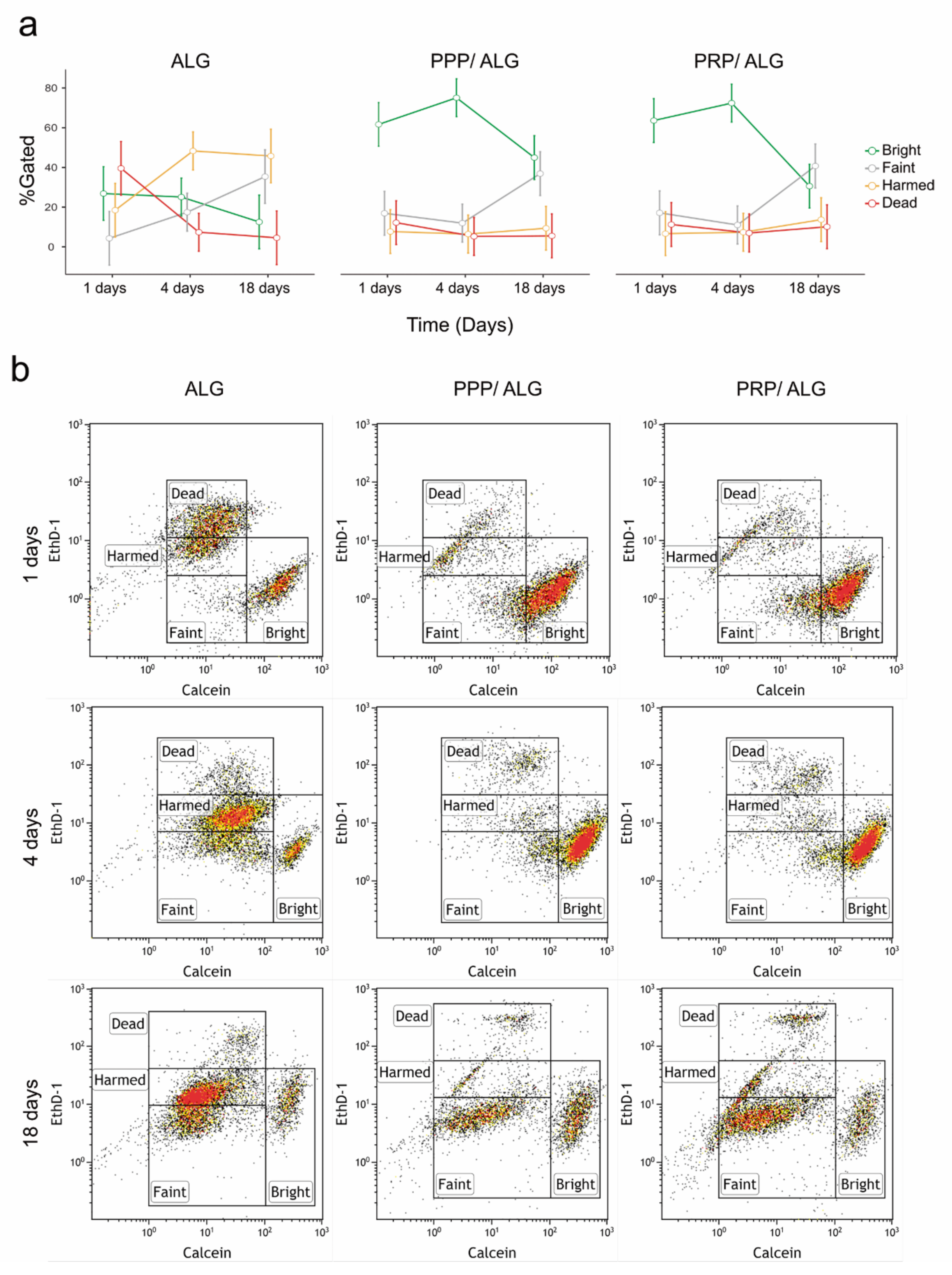Biomedicines 09 01023 g005 550