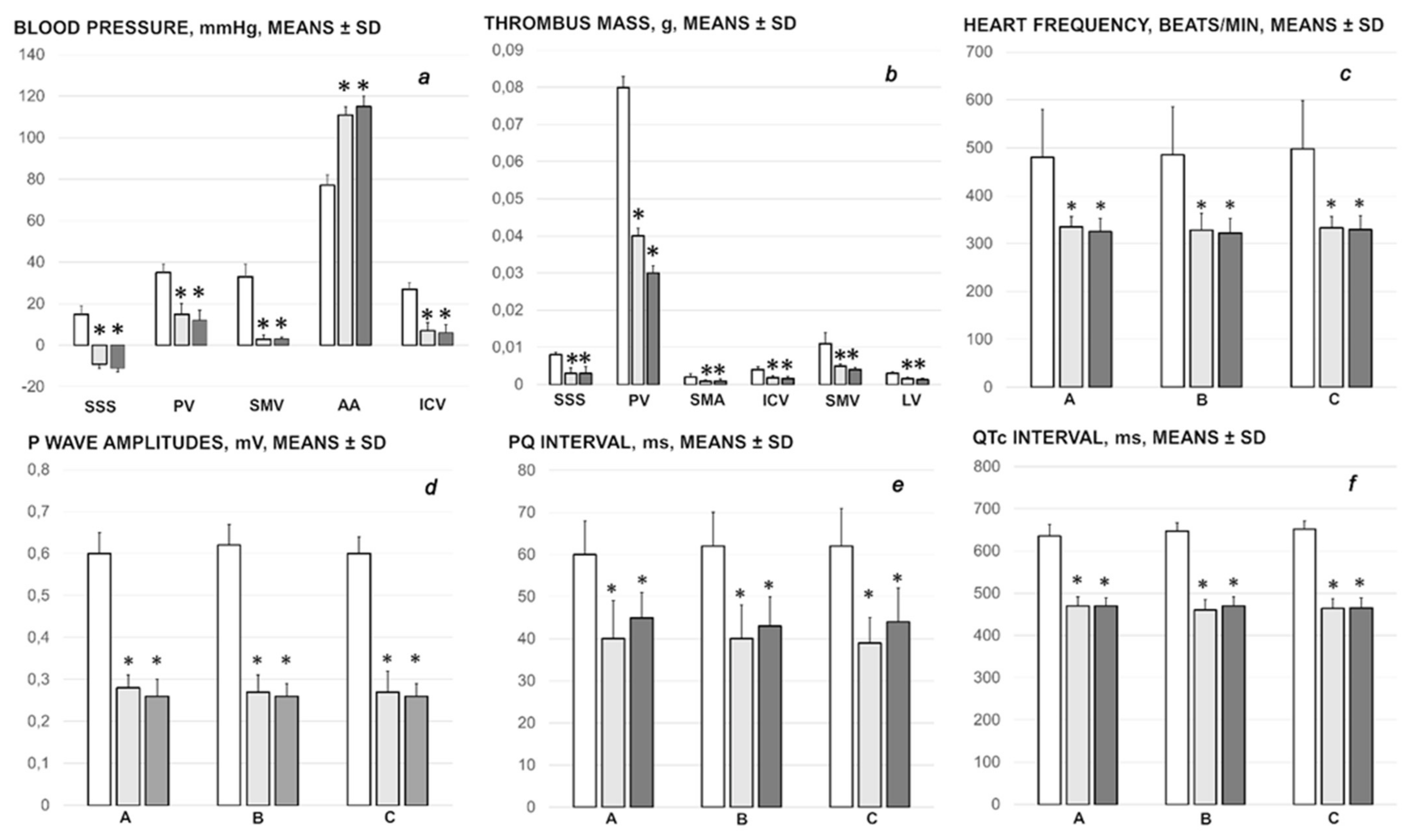 Biomedicines 09 01029 g001